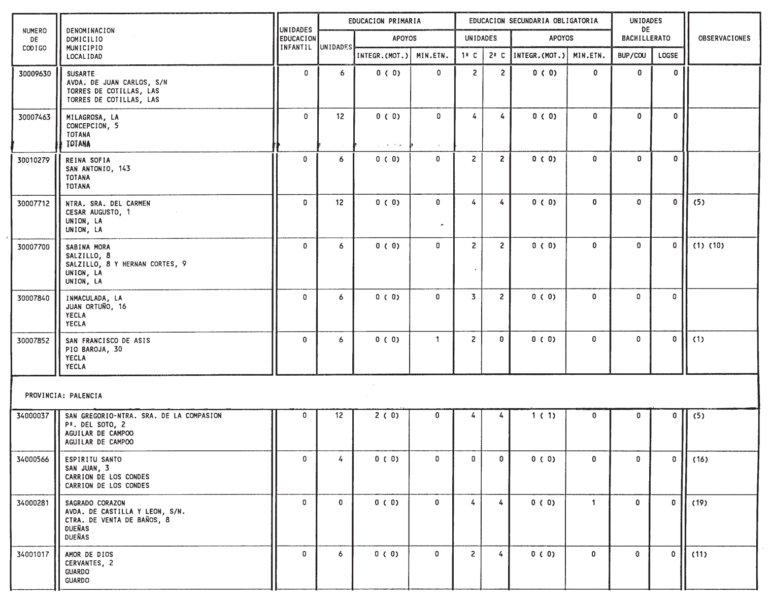 Imagen: /datos/imagenes/disp/1999/132/12467_14436262_image55.png