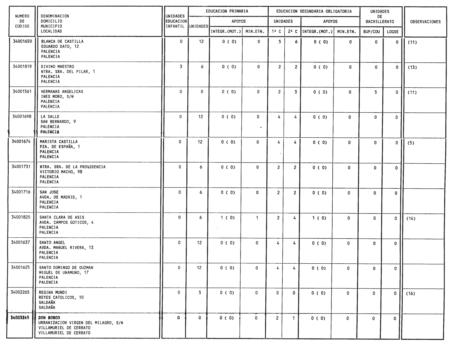 Imagen: /datos/imagenes/disp/1999/132/12467_14436262_image56.png