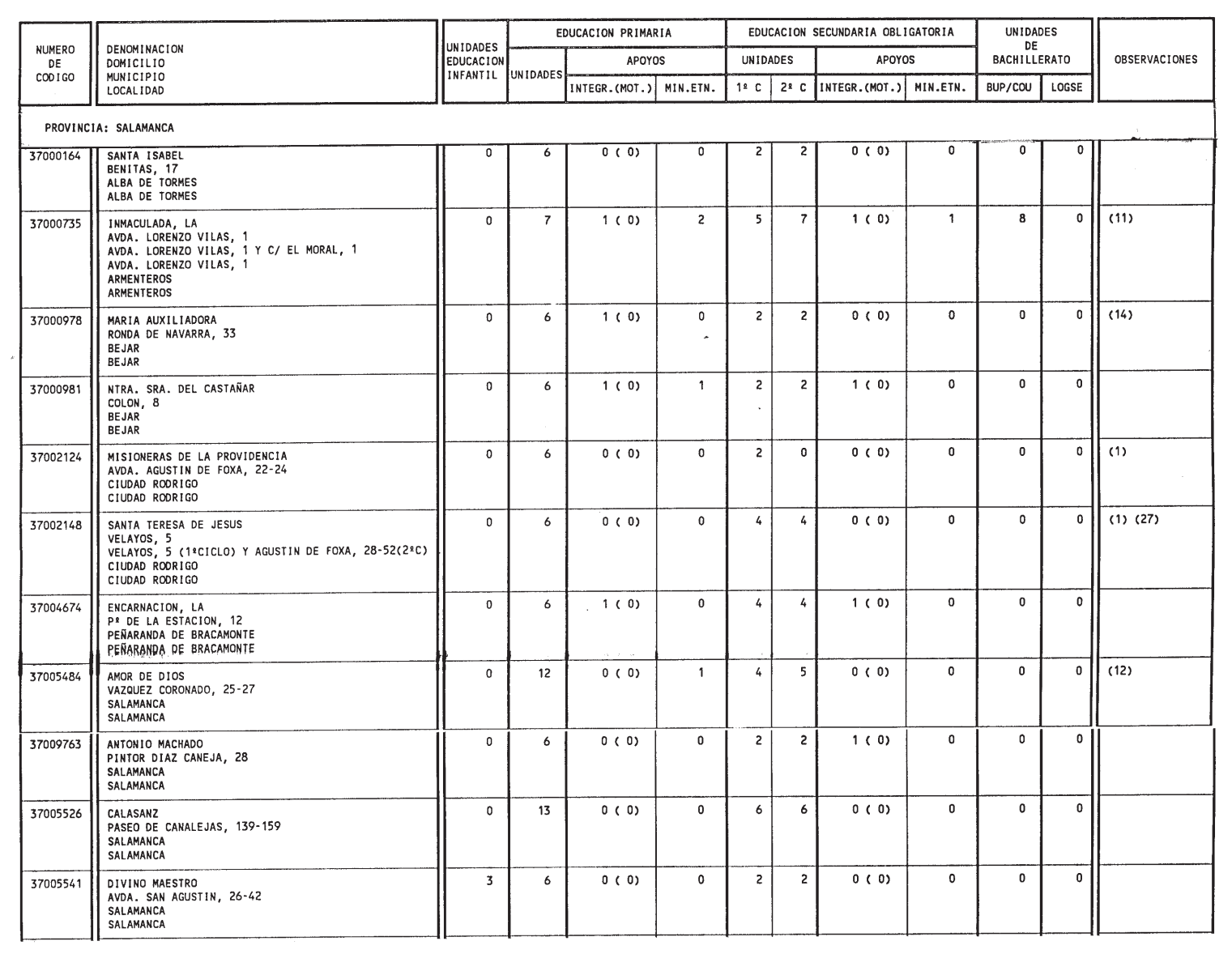 Imagen: /datos/imagenes/disp/1999/132/12467_14436262_image57.png