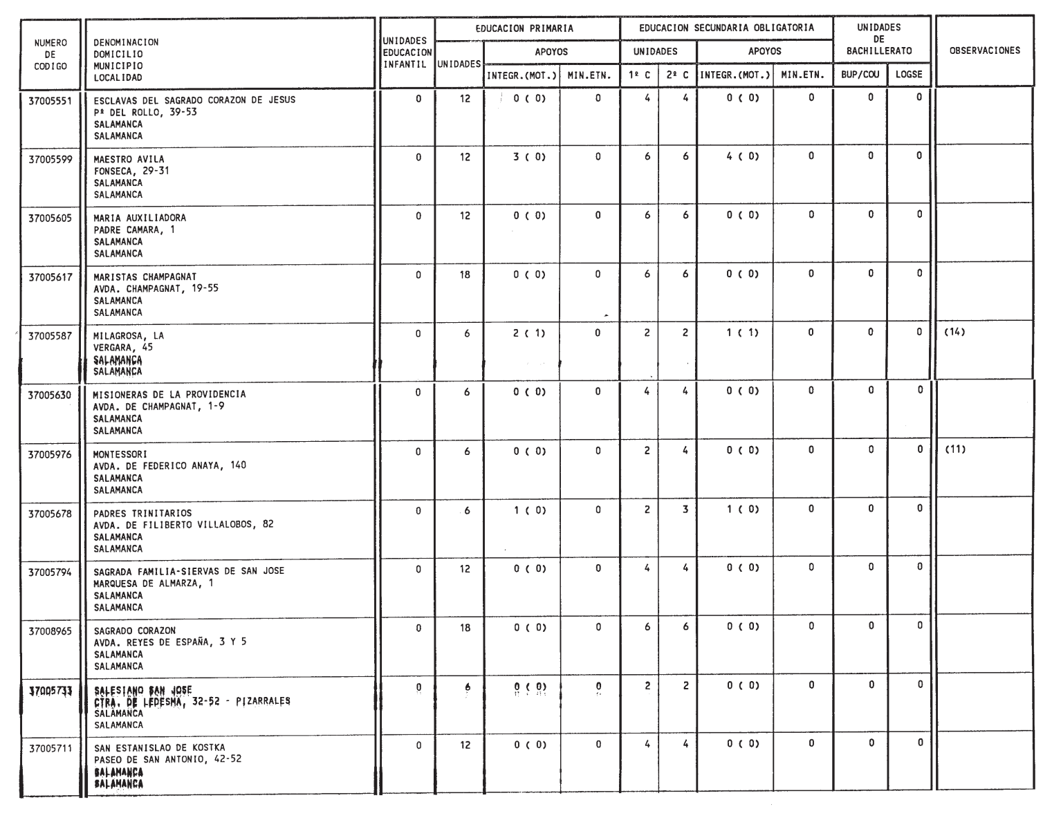 Imagen: /datos/imagenes/disp/1999/132/12467_14436262_image58.png