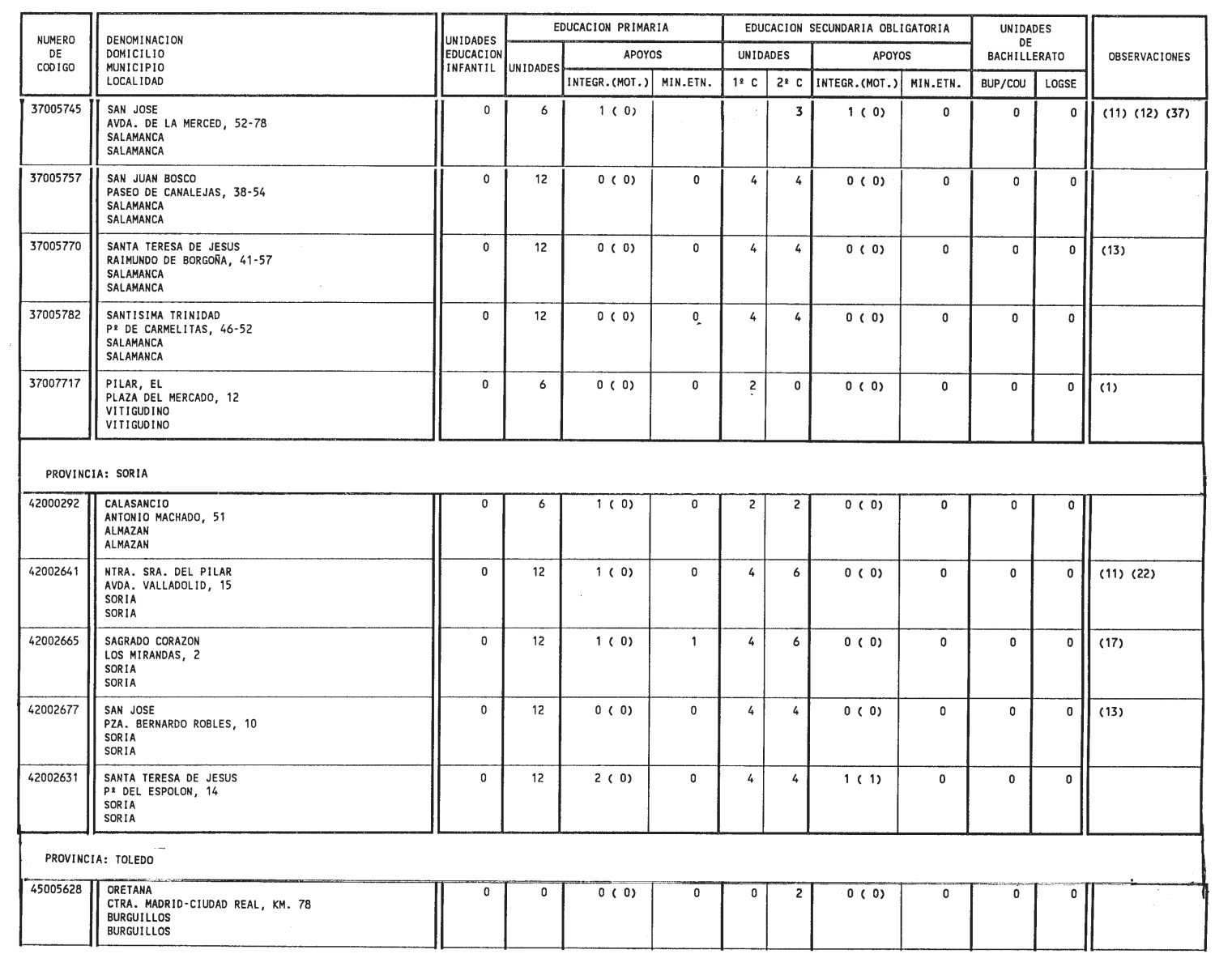 Imagen: /datos/imagenes/disp/1999/132/12467_14436262_image59.png