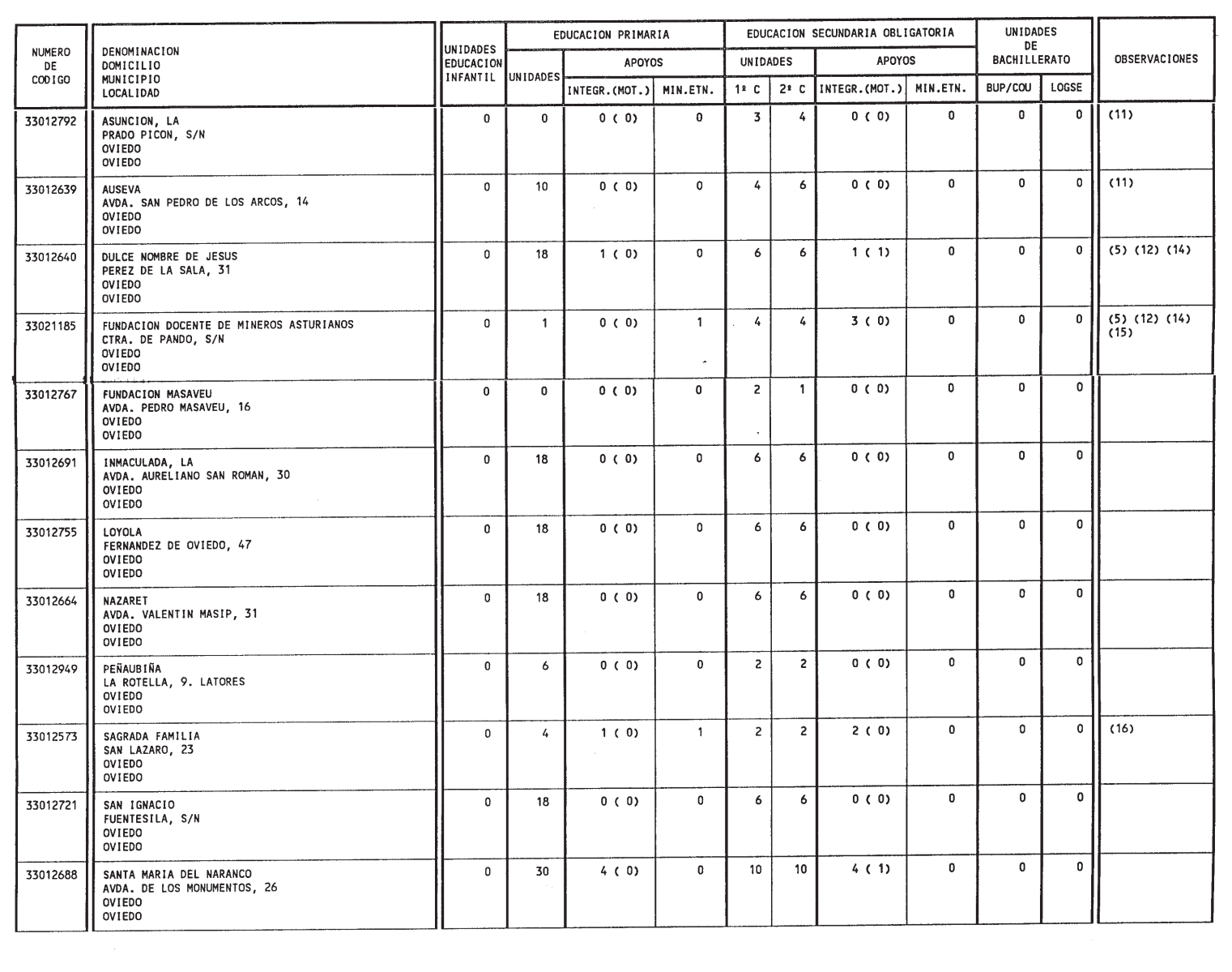 Imagen: /datos/imagenes/disp/1999/132/12467_14436262_image6.png