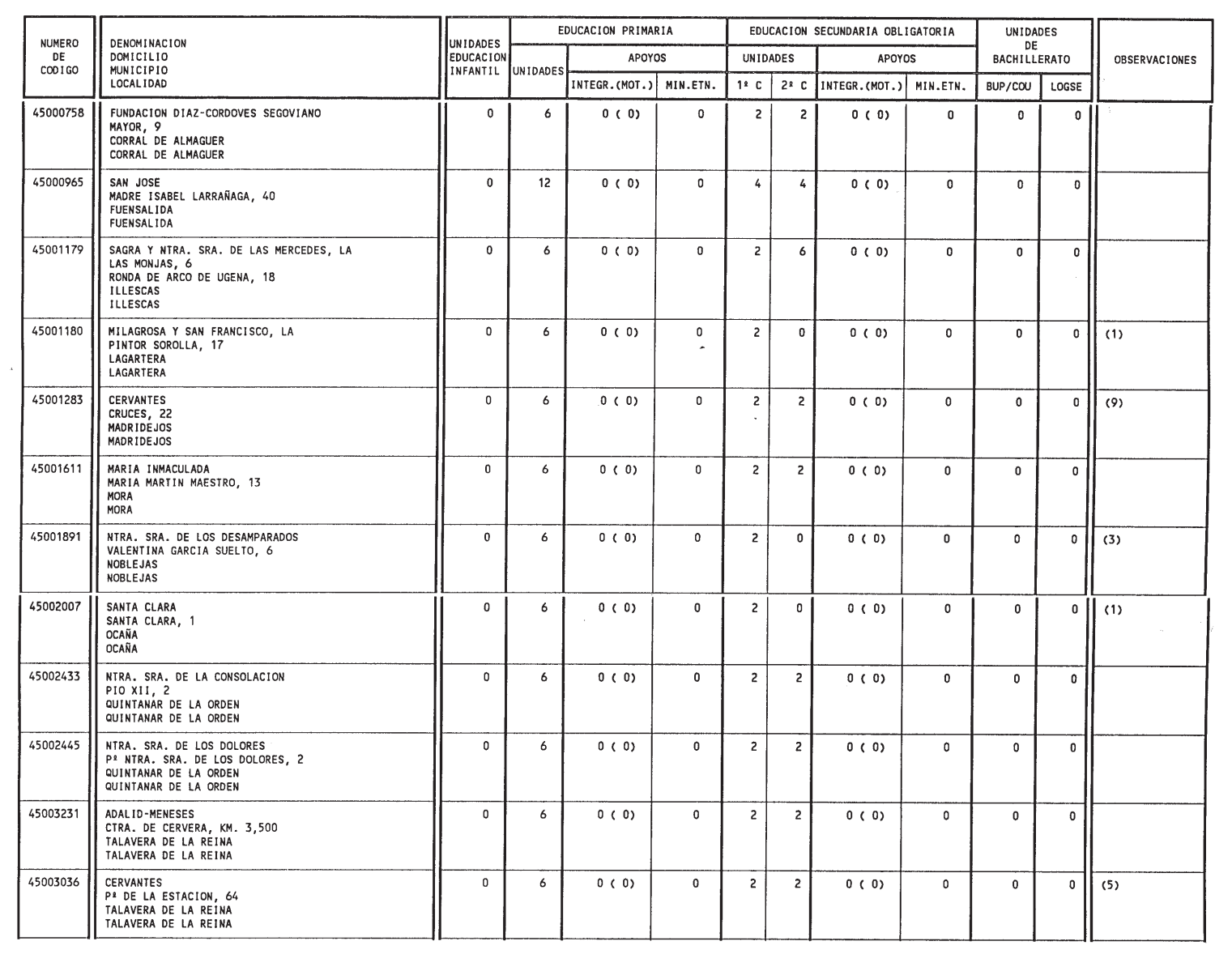 Imagen: /datos/imagenes/disp/1999/132/12467_14436262_image60.png