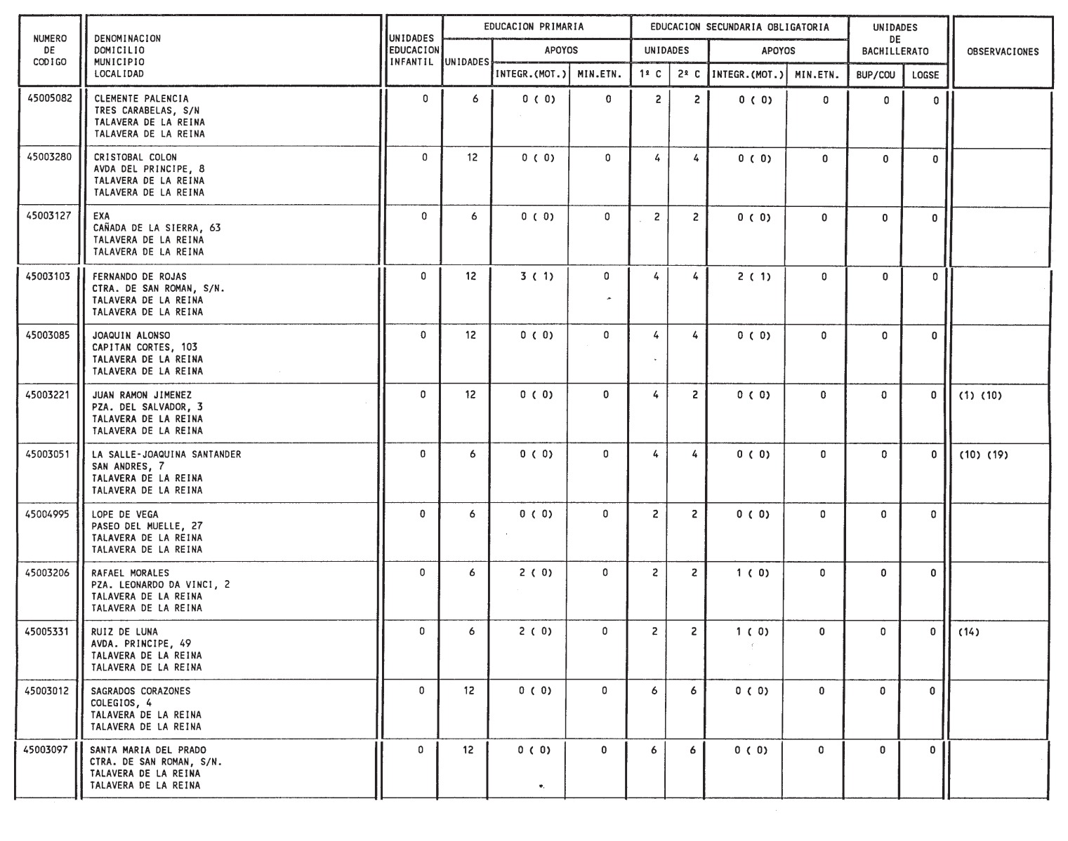 Imagen: /datos/imagenes/disp/1999/132/12467_14436262_image61.png