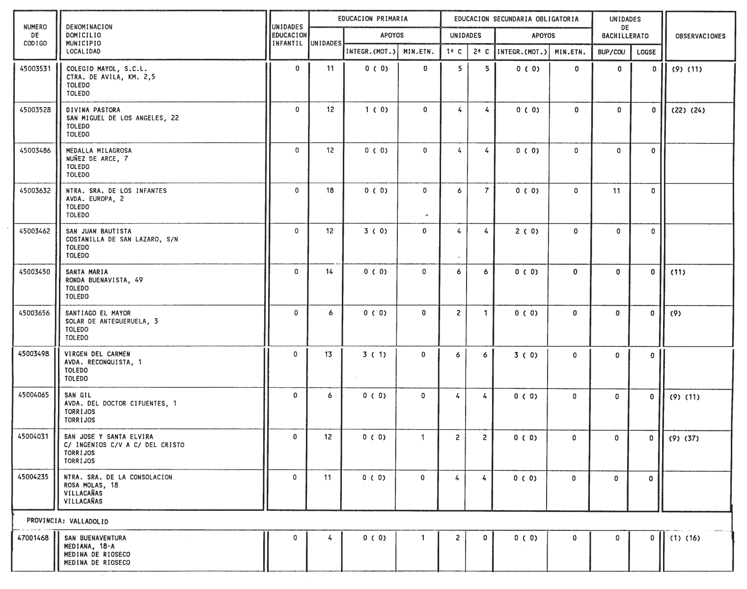 Imagen: /datos/imagenes/disp/1999/132/12467_14436262_image62.png