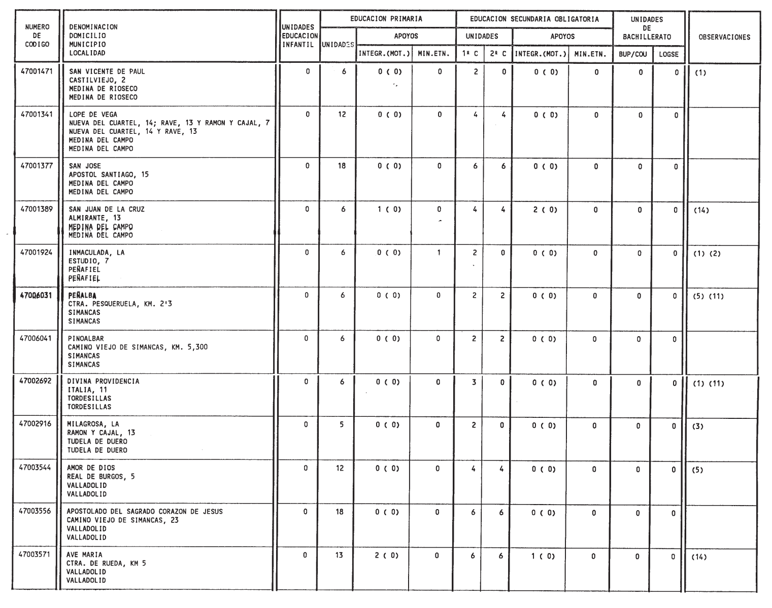 Imagen: /datos/imagenes/disp/1999/132/12467_14436262_image63.png