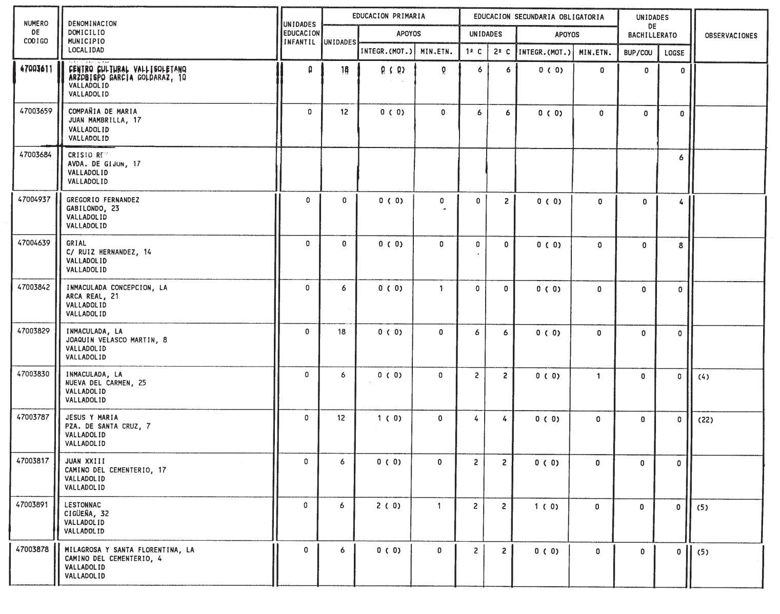 Imagen: /datos/imagenes/disp/1999/132/12467_14436262_image64.png