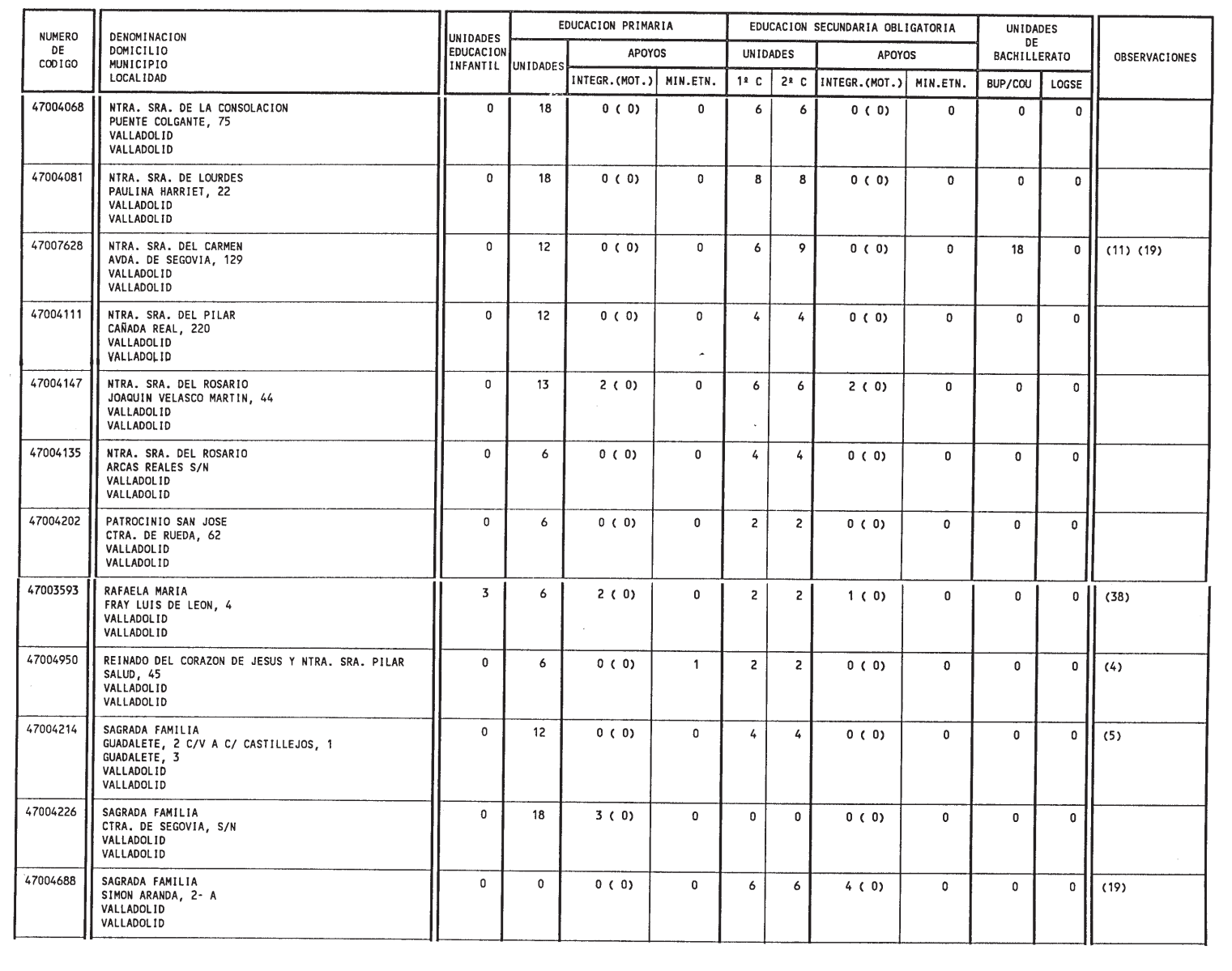 Imagen: /datos/imagenes/disp/1999/132/12467_14436262_image65.png