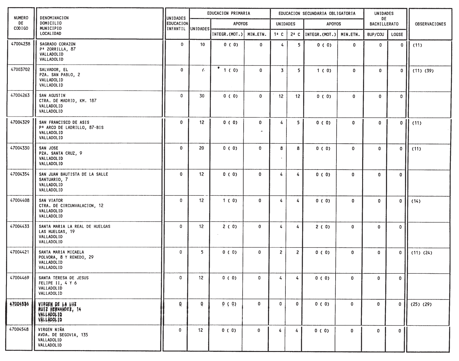 Imagen: /datos/imagenes/disp/1999/132/12467_14436262_image66.png