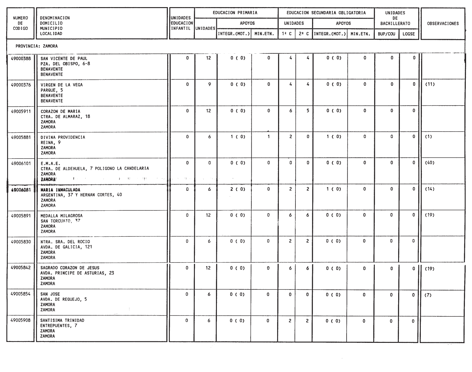 Imagen: /datos/imagenes/disp/1999/132/12467_14436262_image67.png