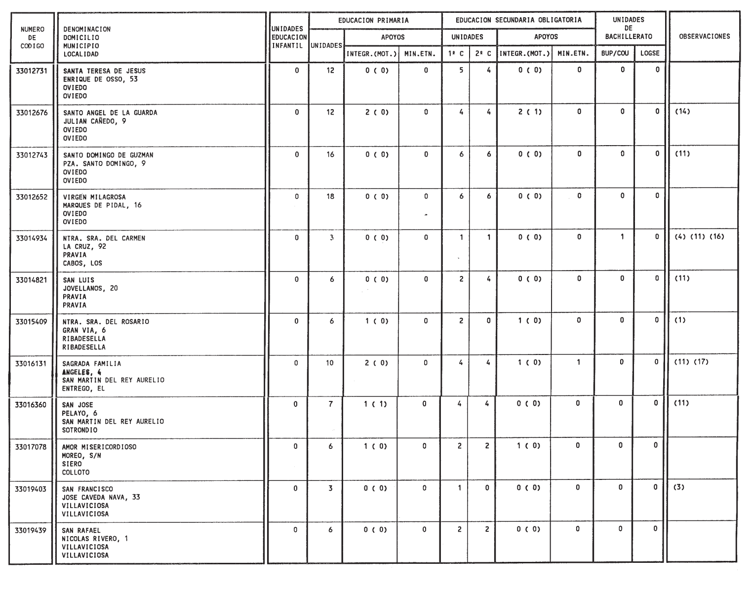 Imagen: /datos/imagenes/disp/1999/132/12467_14436262_image7.png