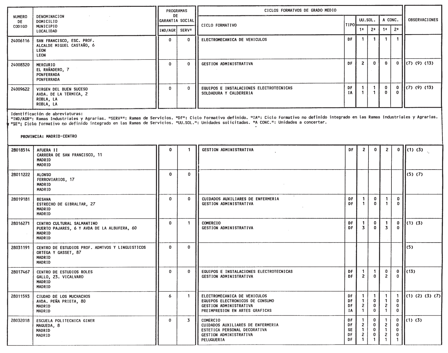 Imagen: /datos/imagenes/disp/1999/132/12467_14436262_image74.png