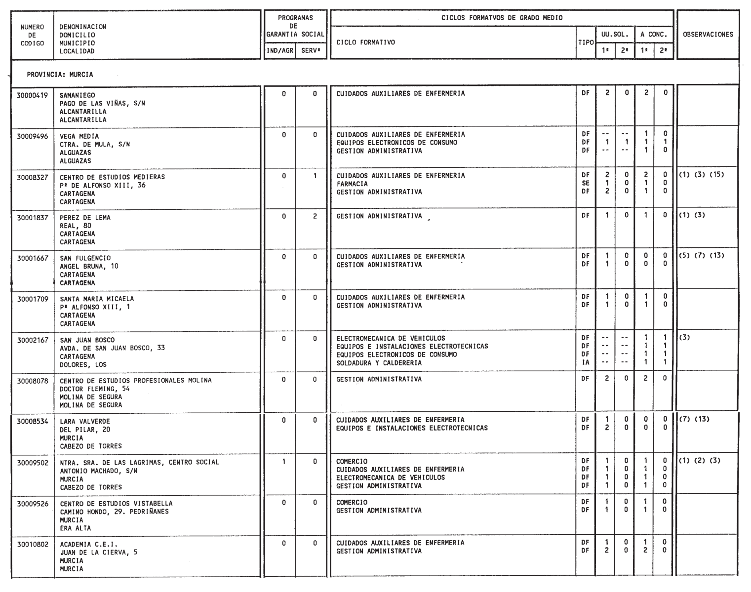 Imagen: /datos/imagenes/disp/1999/132/12467_14436262_image79.png