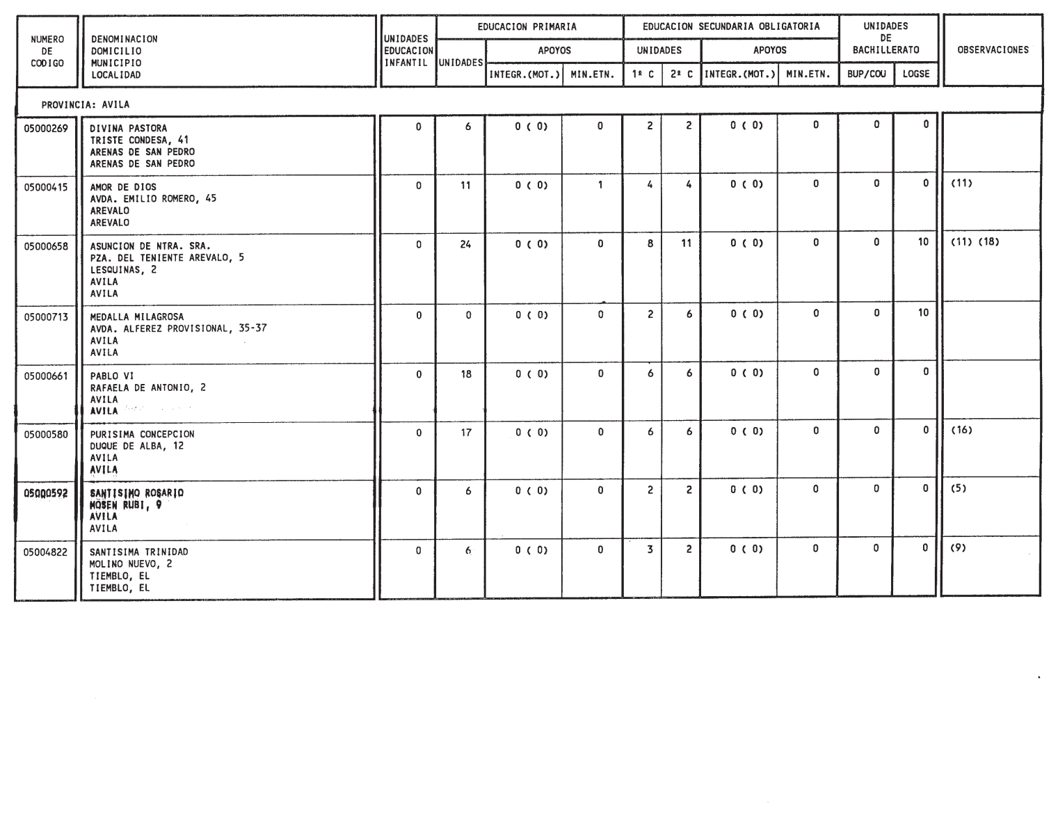 Imagen: /datos/imagenes/disp/1999/132/12467_14436262_image8.png