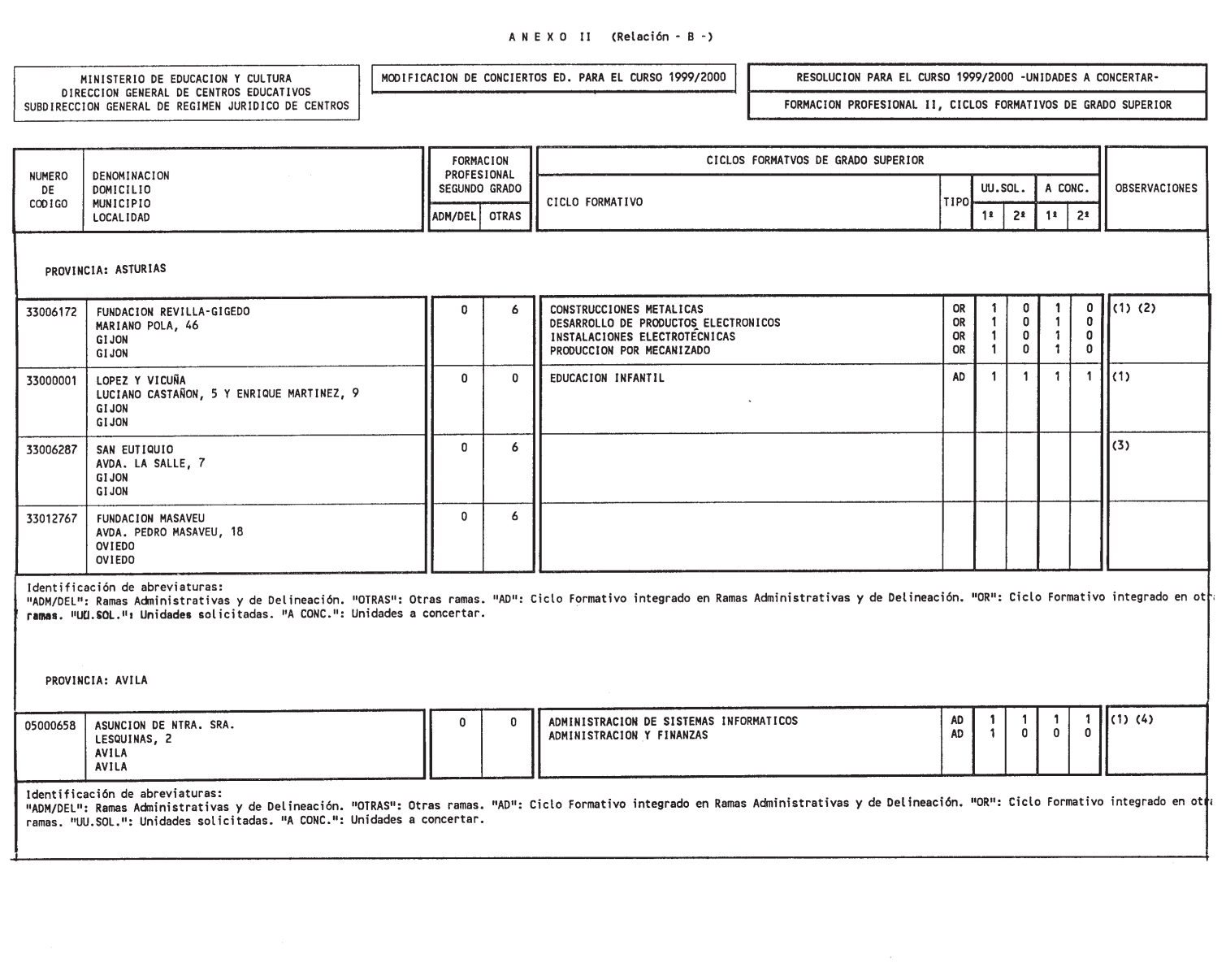 Imagen: /datos/imagenes/disp/1999/132/12467_14436262_image85.png