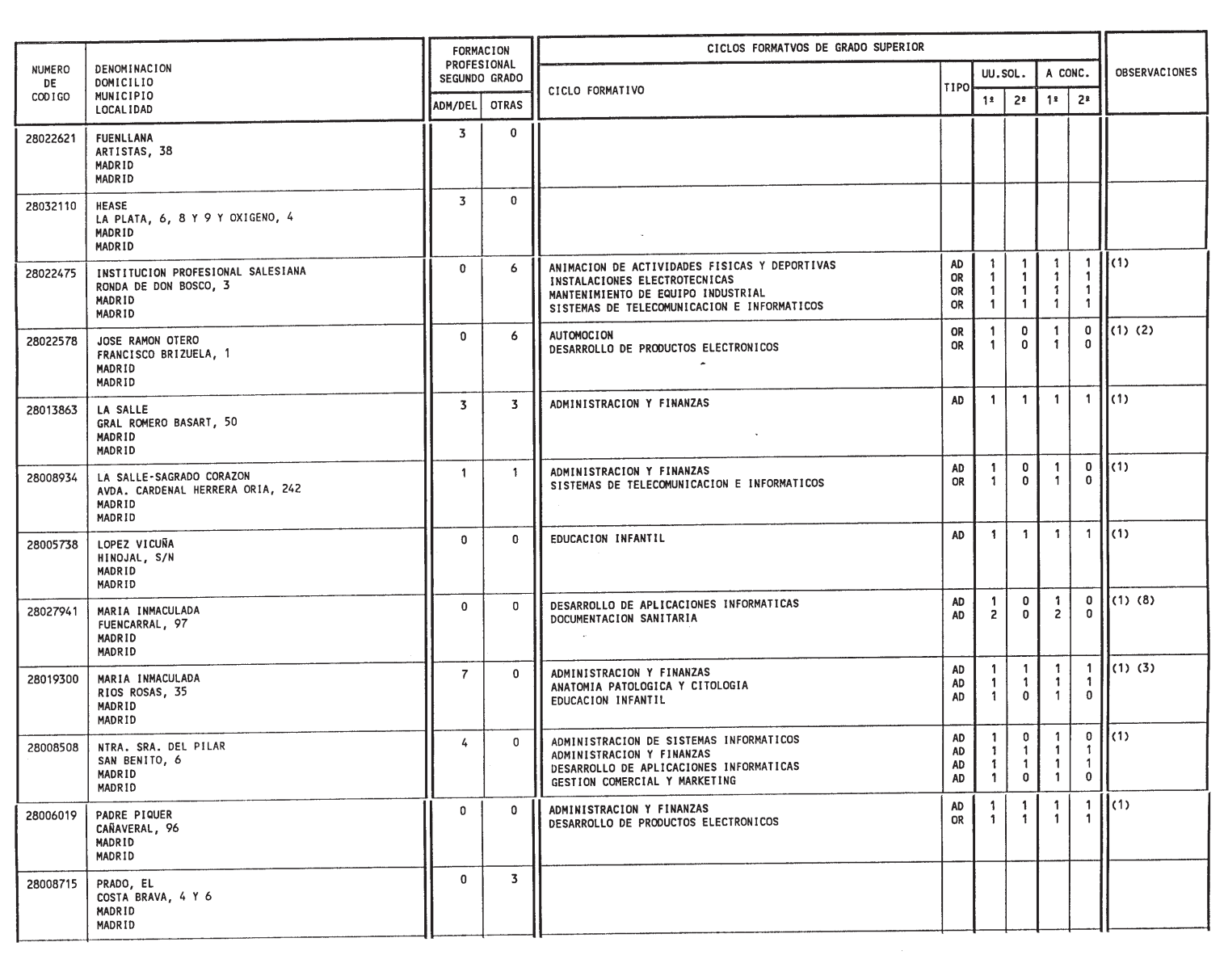 Imagen: /datos/imagenes/disp/1999/132/12467_14436262_image89.png