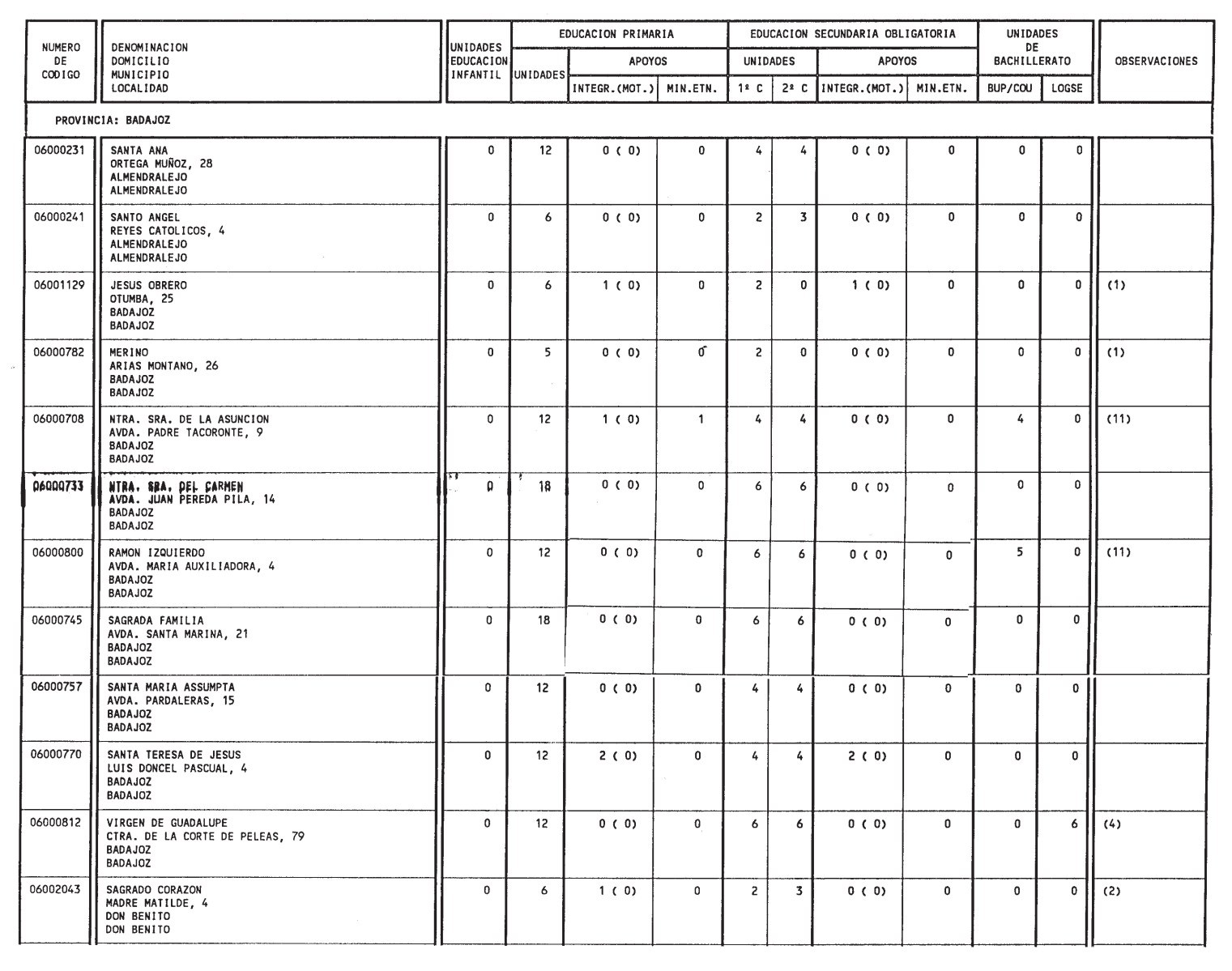 Imagen: /datos/imagenes/disp/1999/132/12467_14436262_image9.png