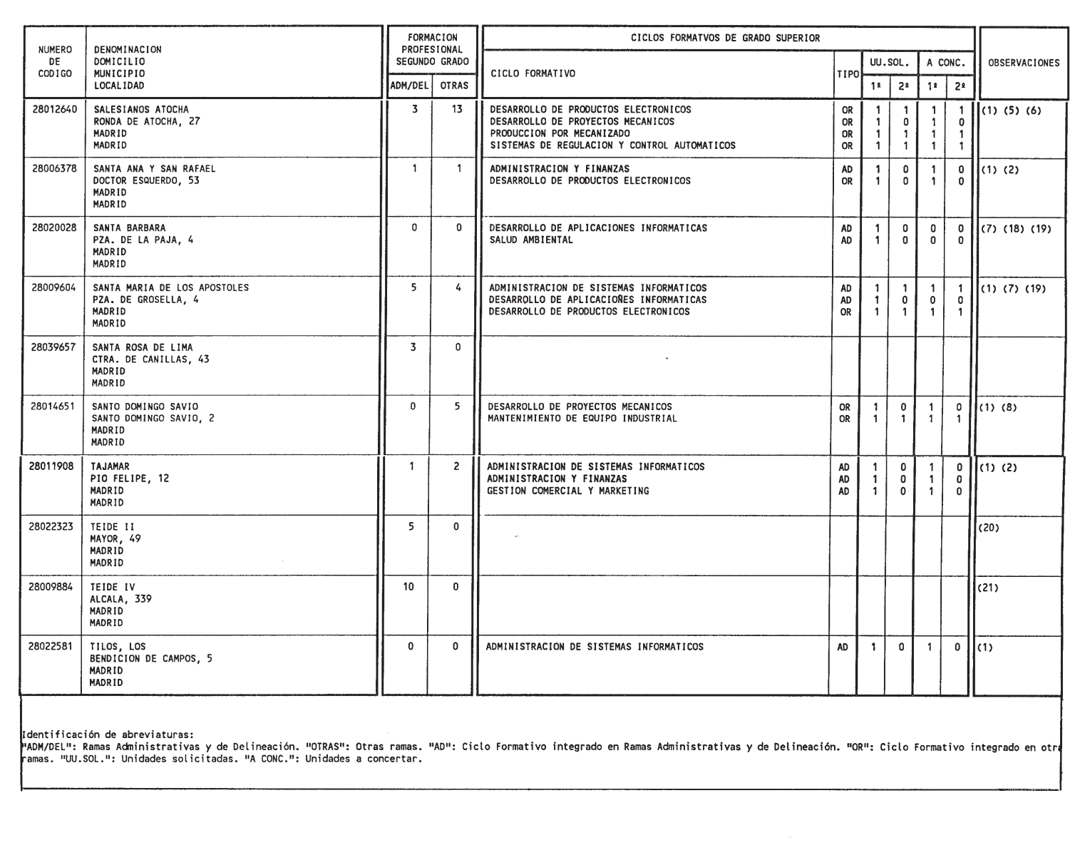 Imagen: /datos/imagenes/disp/1999/132/12467_14436262_image90.png