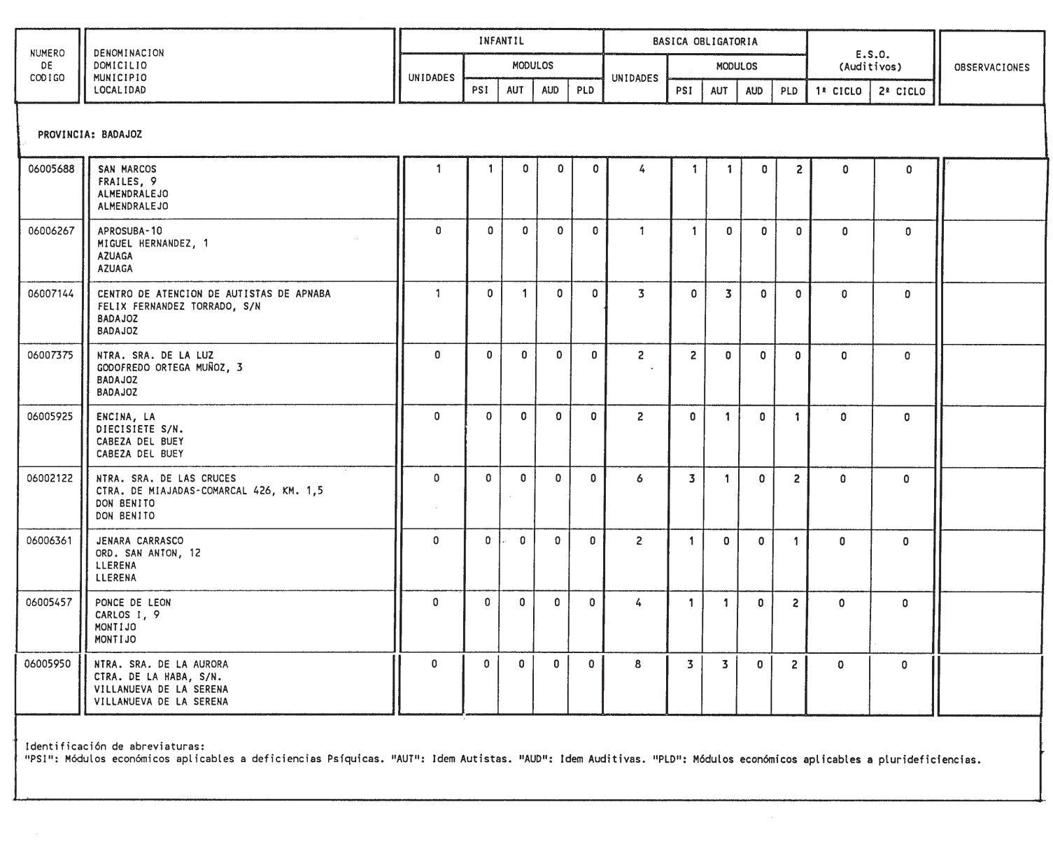 Imagen: /datos/imagenes/disp/1999/132/12467_14436262_image97.png