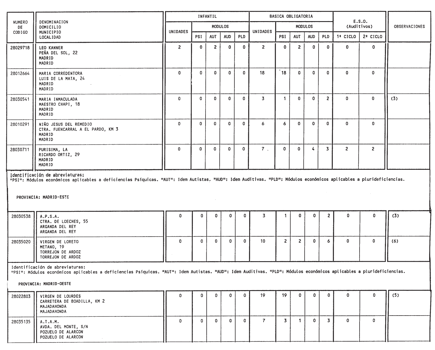 Imagen: /datos/imagenes/disp/1999/132/12467_14436262_image99.png