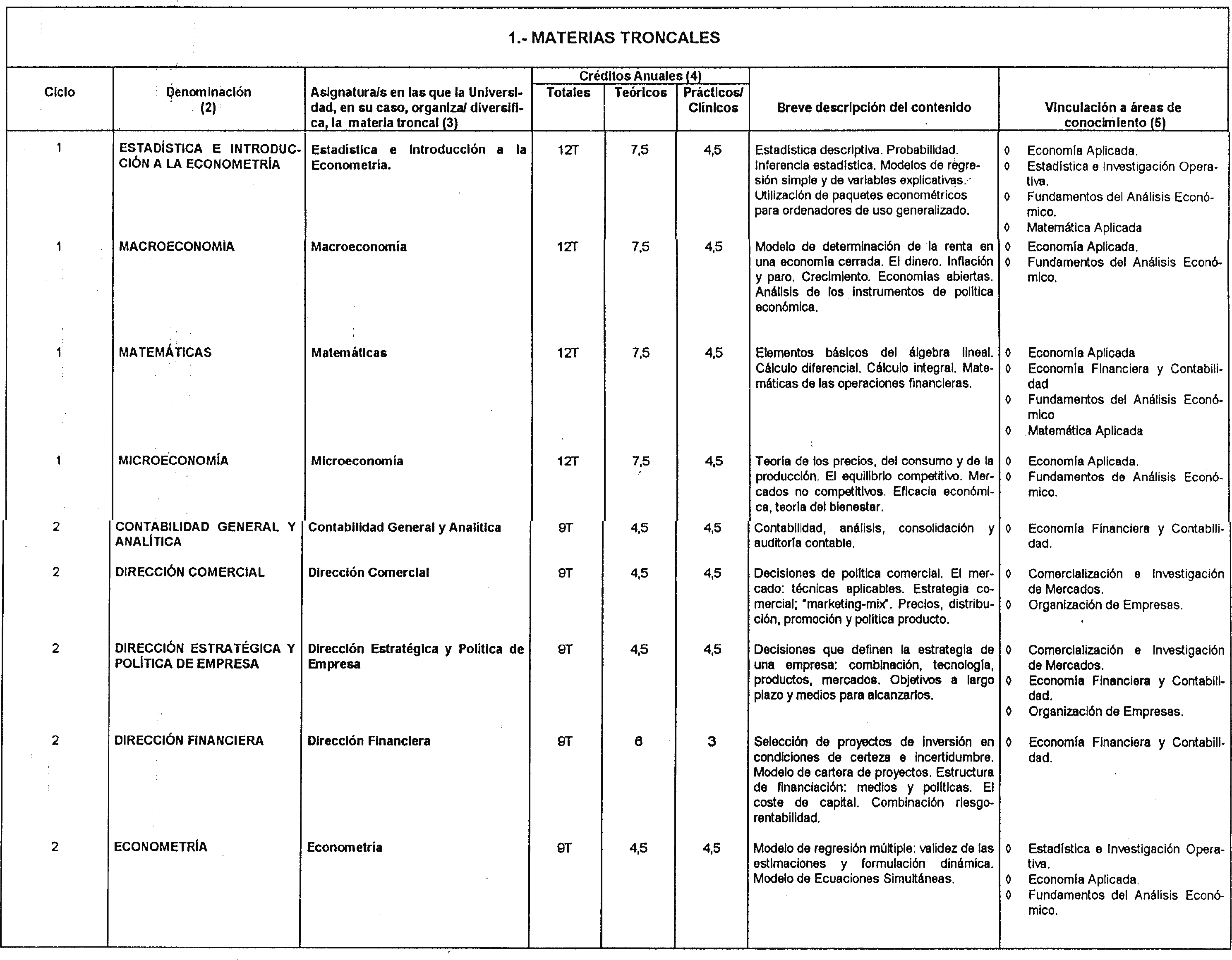 Imagen: /datos/imagenes/disp/1999/136/12835_16000793_image2.png