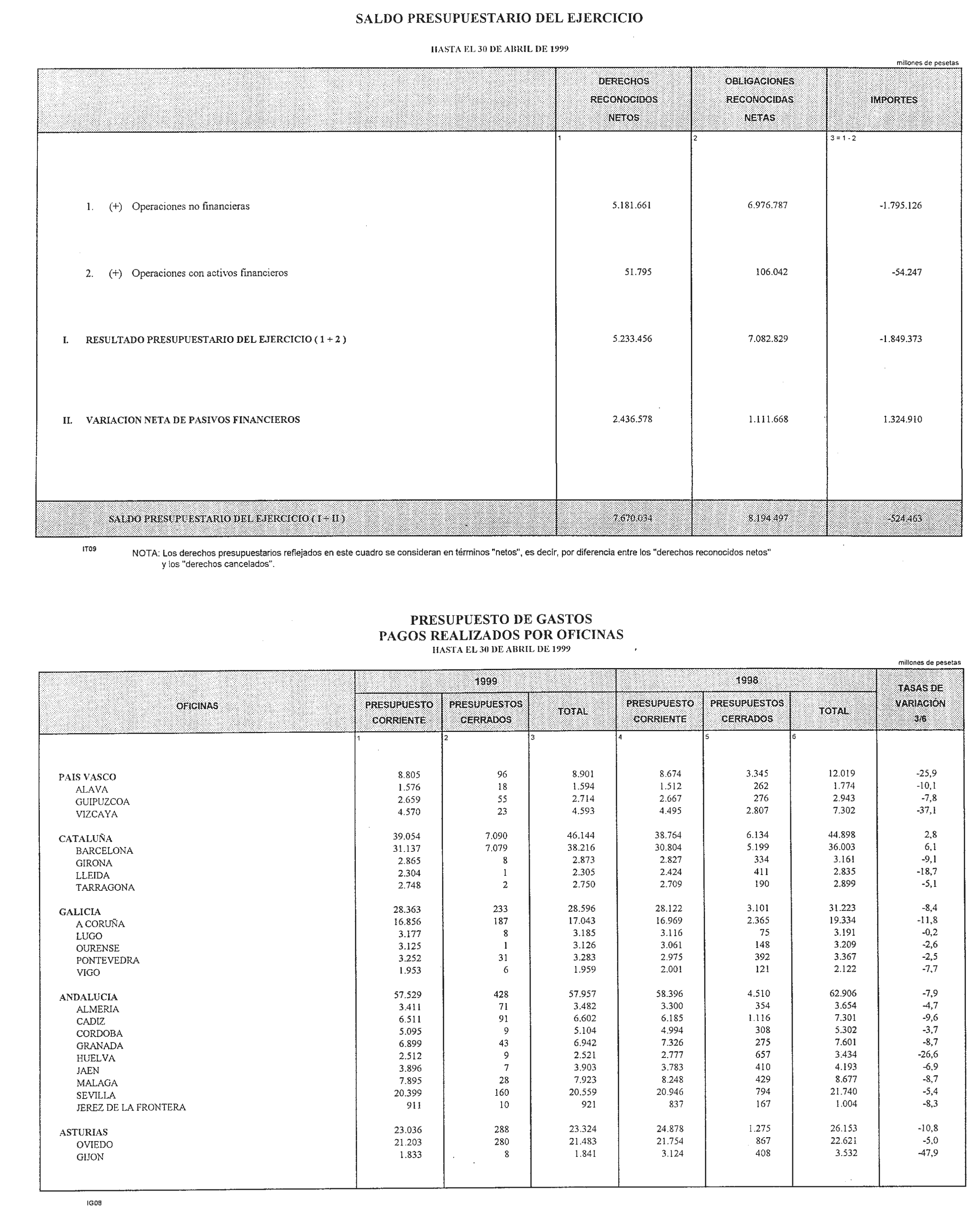 Imagen: /datos/imagenes/disp/1999/144/13453_14481097_image11.png