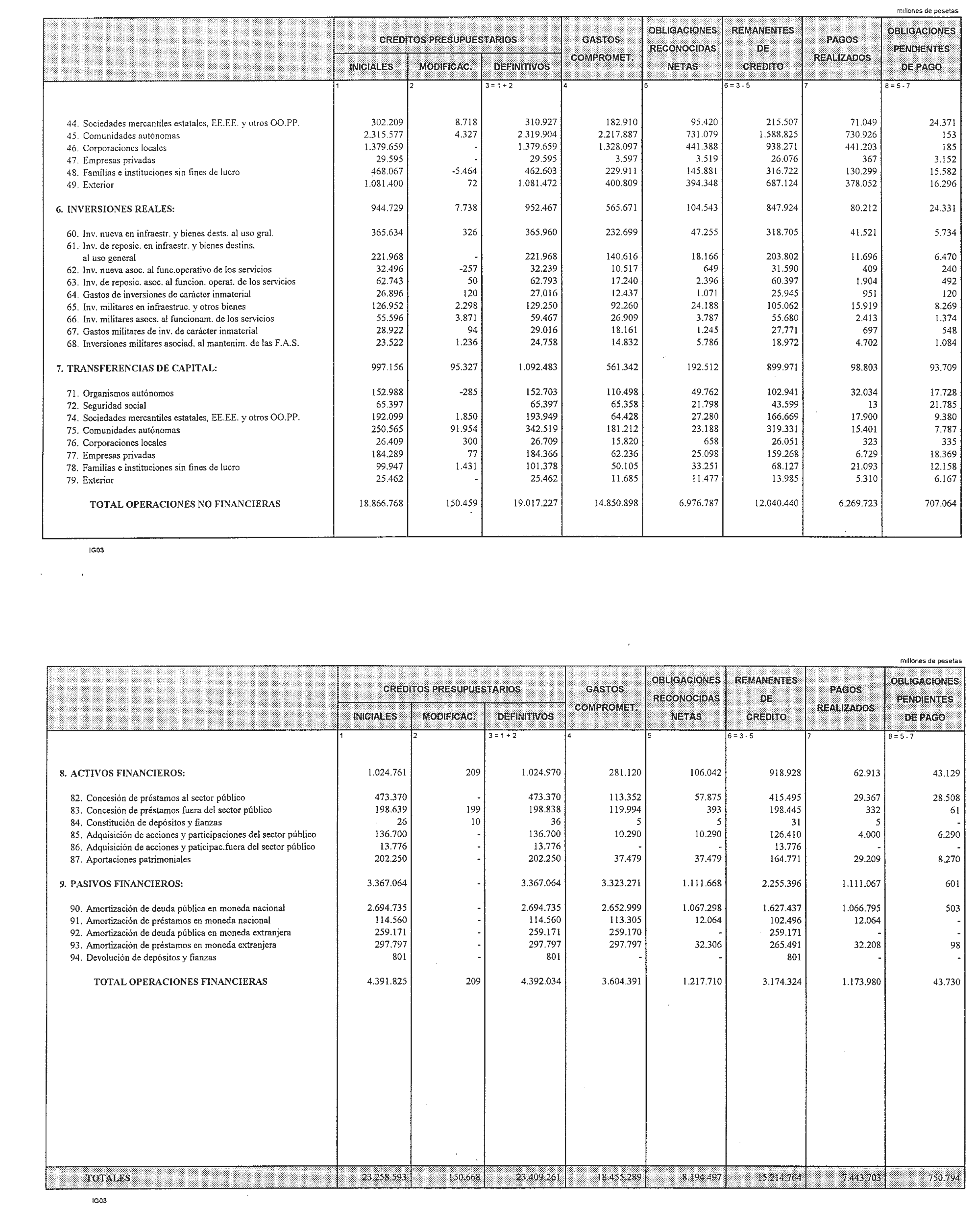 Imagen: /datos/imagenes/disp/1999/144/13453_14481097_image5.png