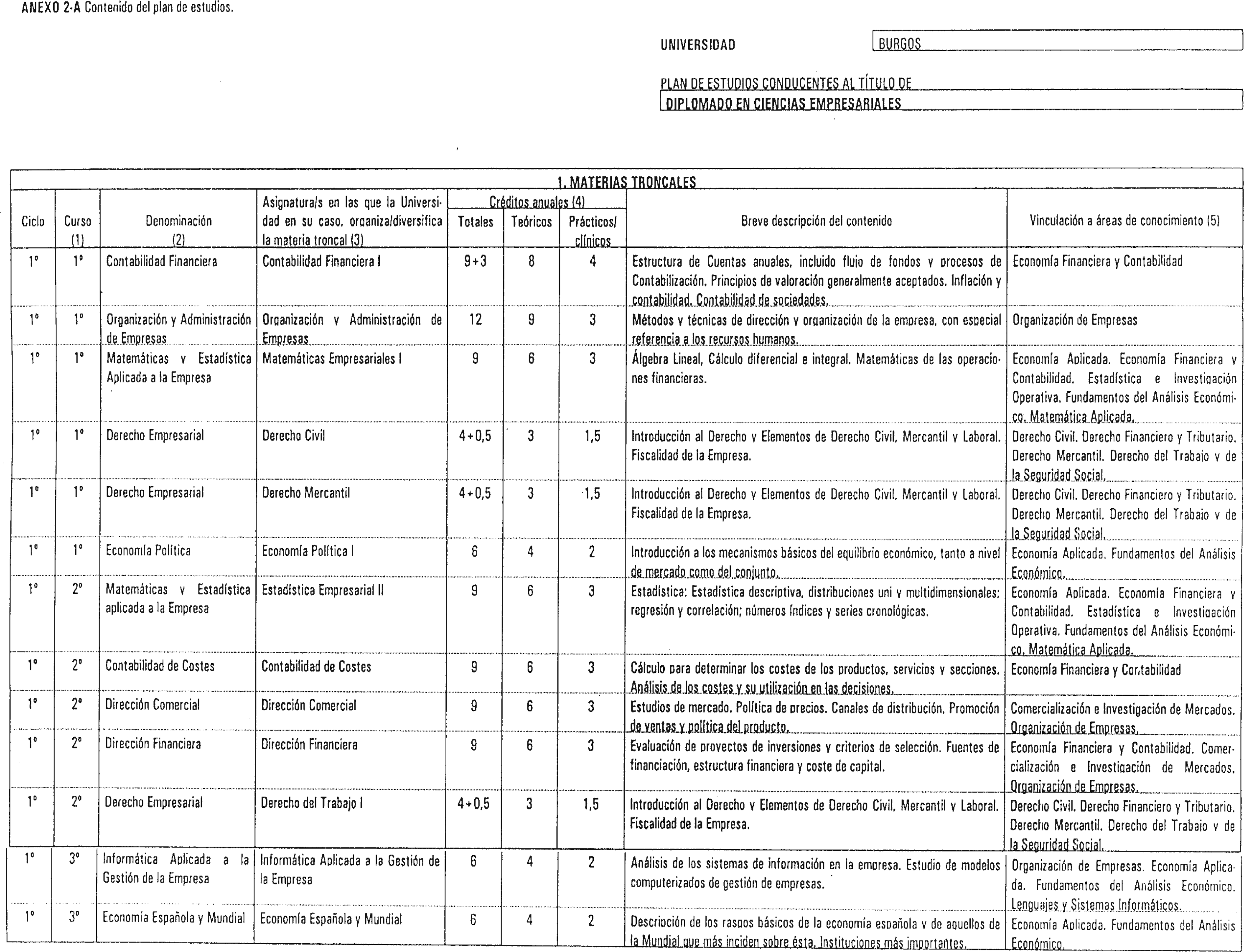 Imagen: /datos/imagenes/disp/1999/151/14057_8336620_image11.png