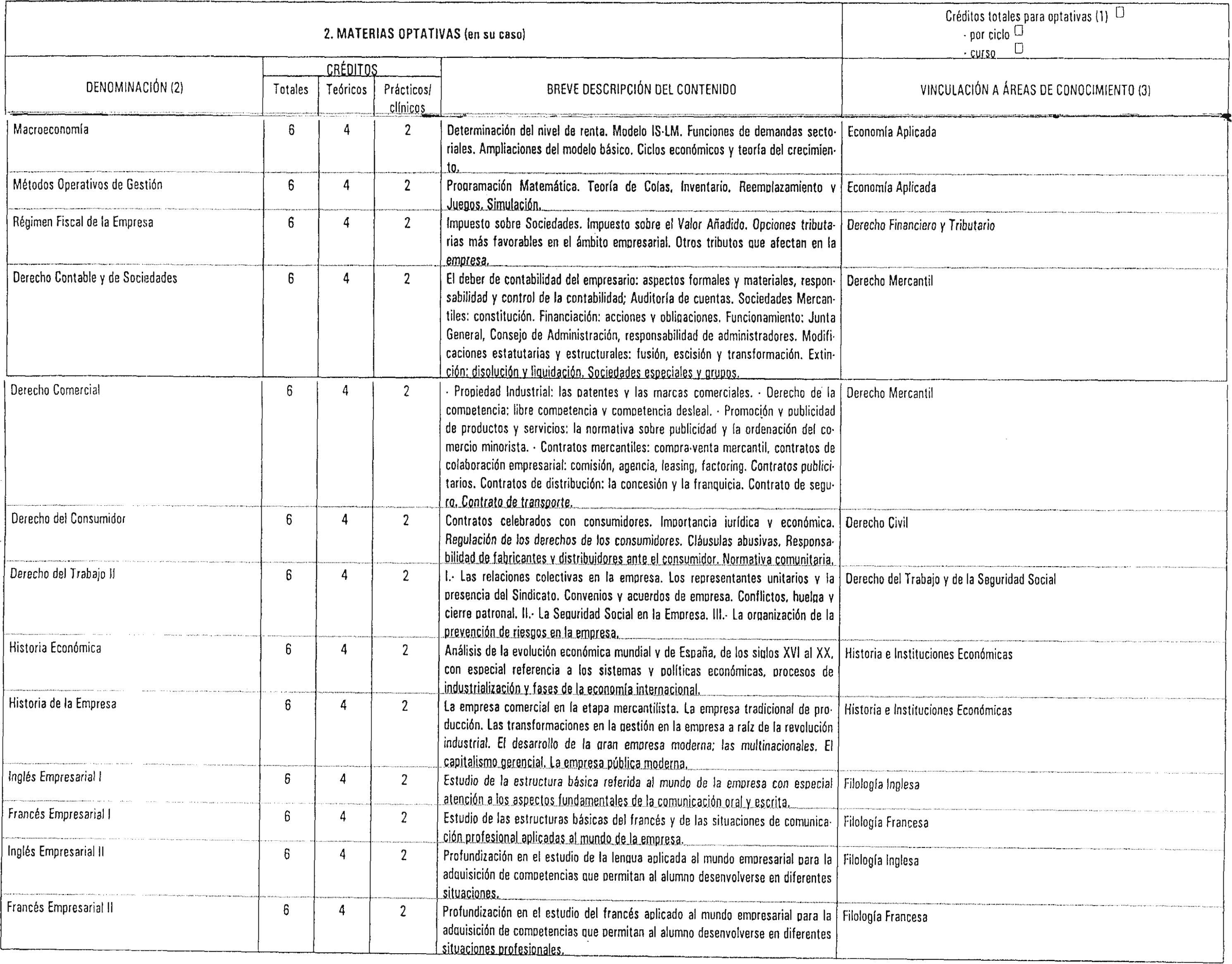 Imagen: /datos/imagenes/disp/1999/151/14057_8336620_image14.png