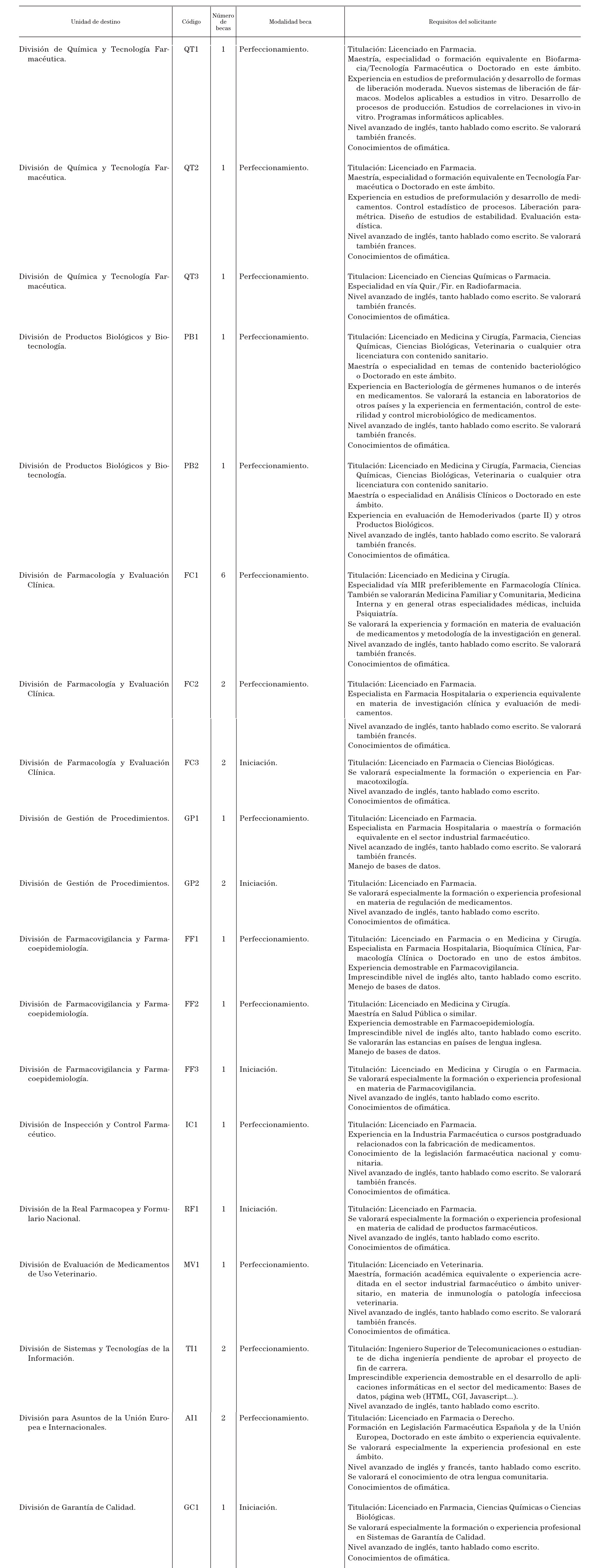 Imagen: /datos/imagenes/disp/1999/155/14516_14502625_image1.png