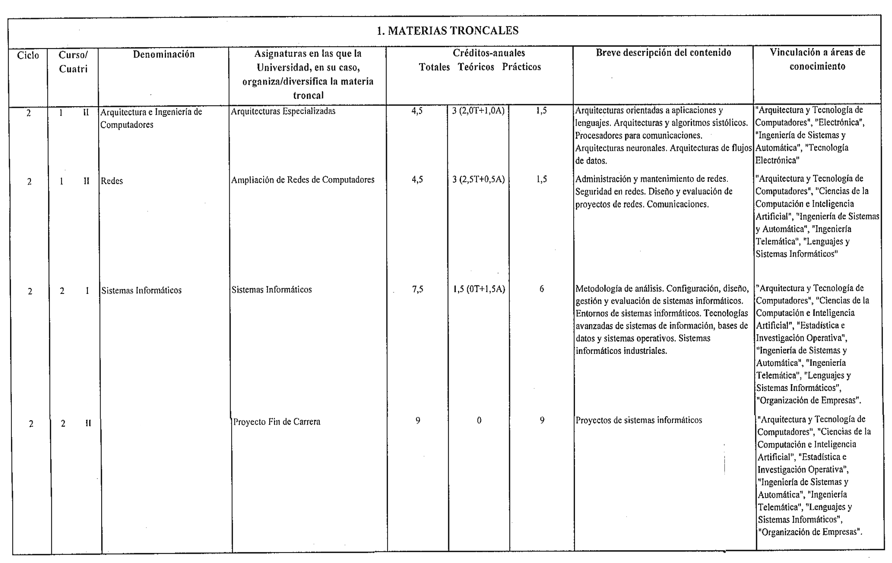 Imagen: /datos/imagenes/disp/1999/155/14519_8336726_image2.png