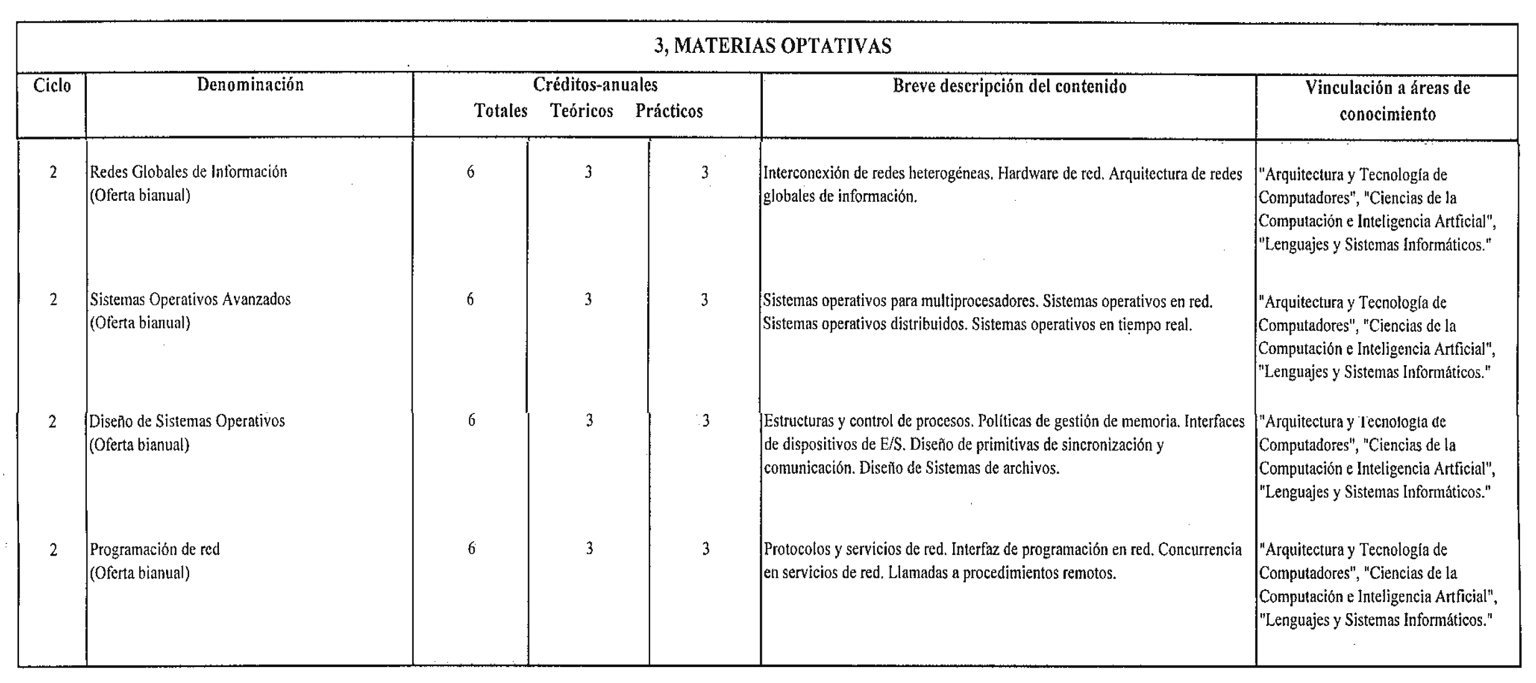 Imagen: /datos/imagenes/disp/1999/155/14519_8336726_image5.png