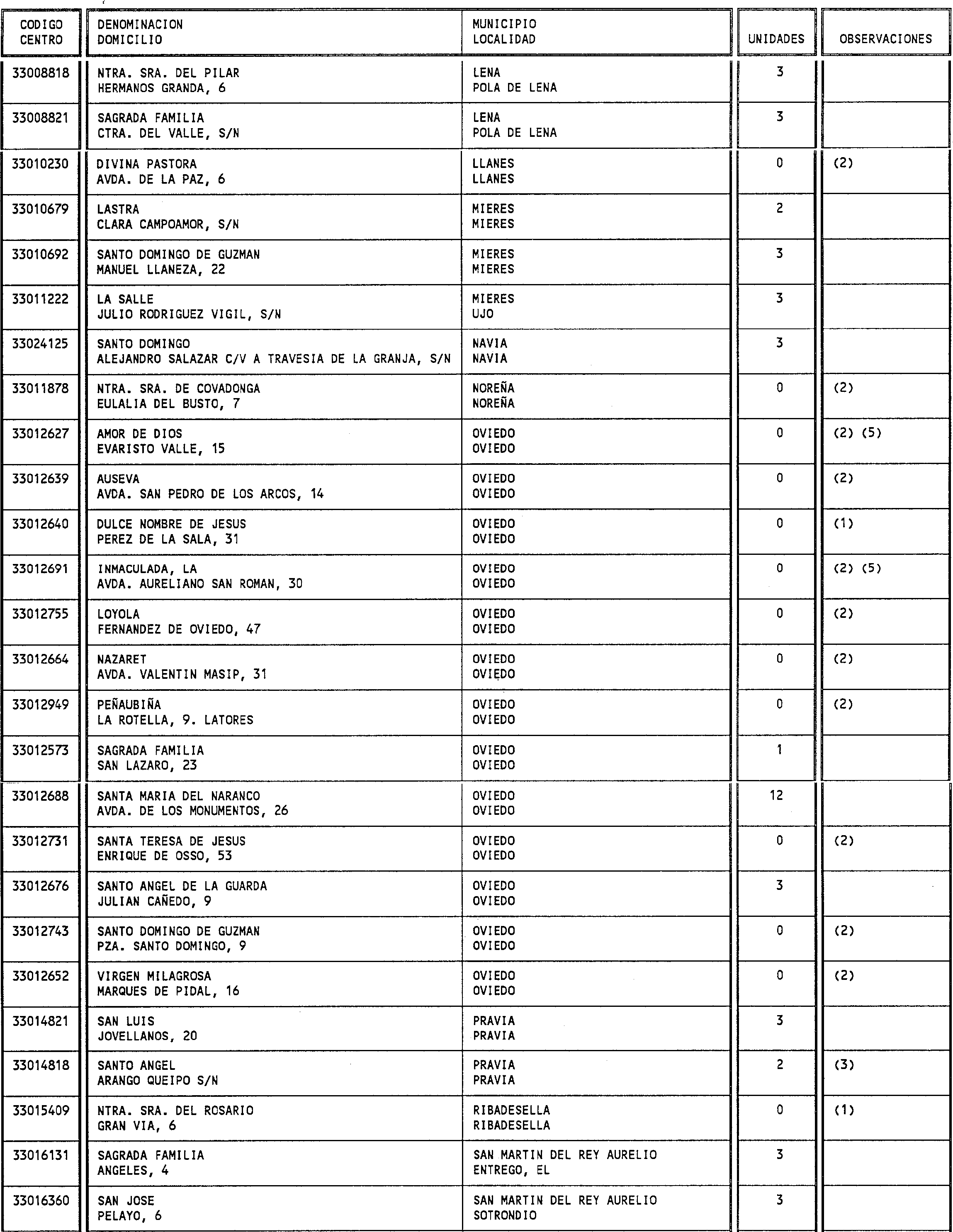 Imagen: /datos/imagenes/disp/1999/157/14742_14507231_image3.png