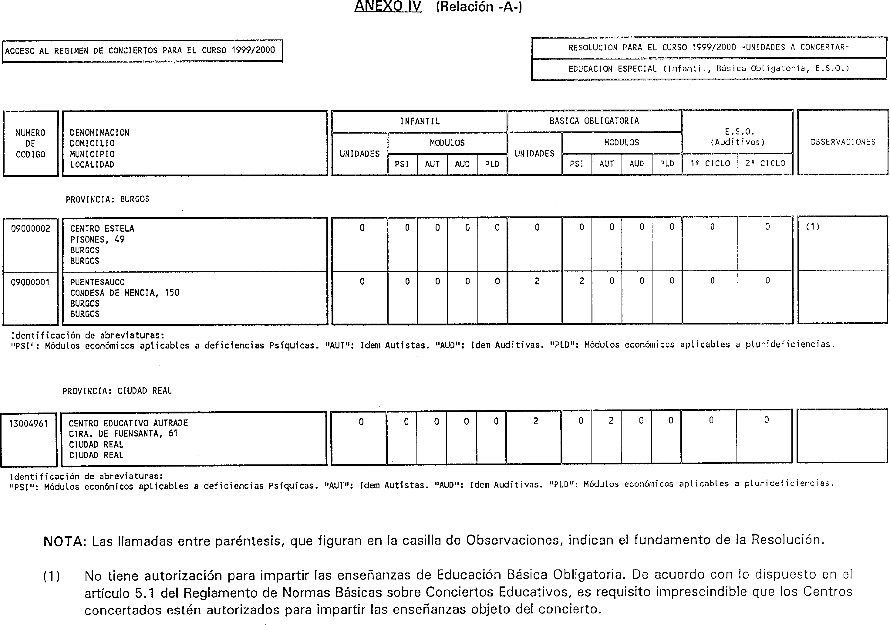 Imagen: /datos/imagenes/disp/1999/157/14742_14507231_image44.png