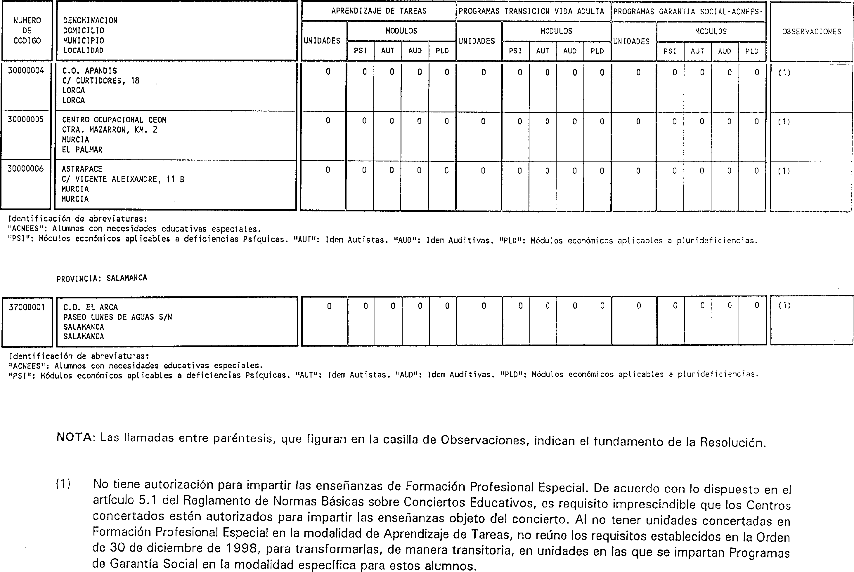 Imagen: /datos/imagenes/disp/1999/157/14742_14507231_image46.png