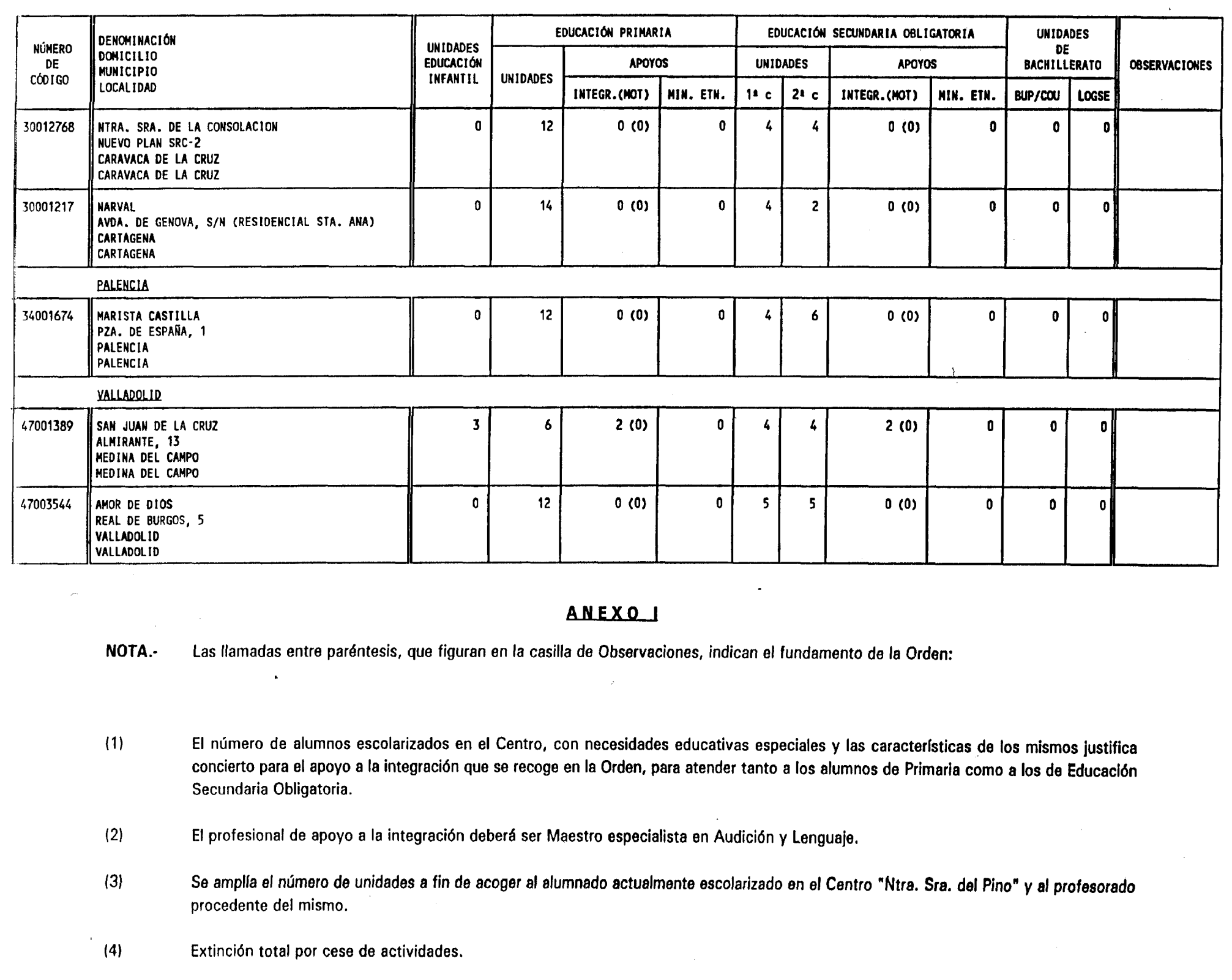 Imagen: /datos/imagenes/disp/1999/160/14920_14511513_image3.png