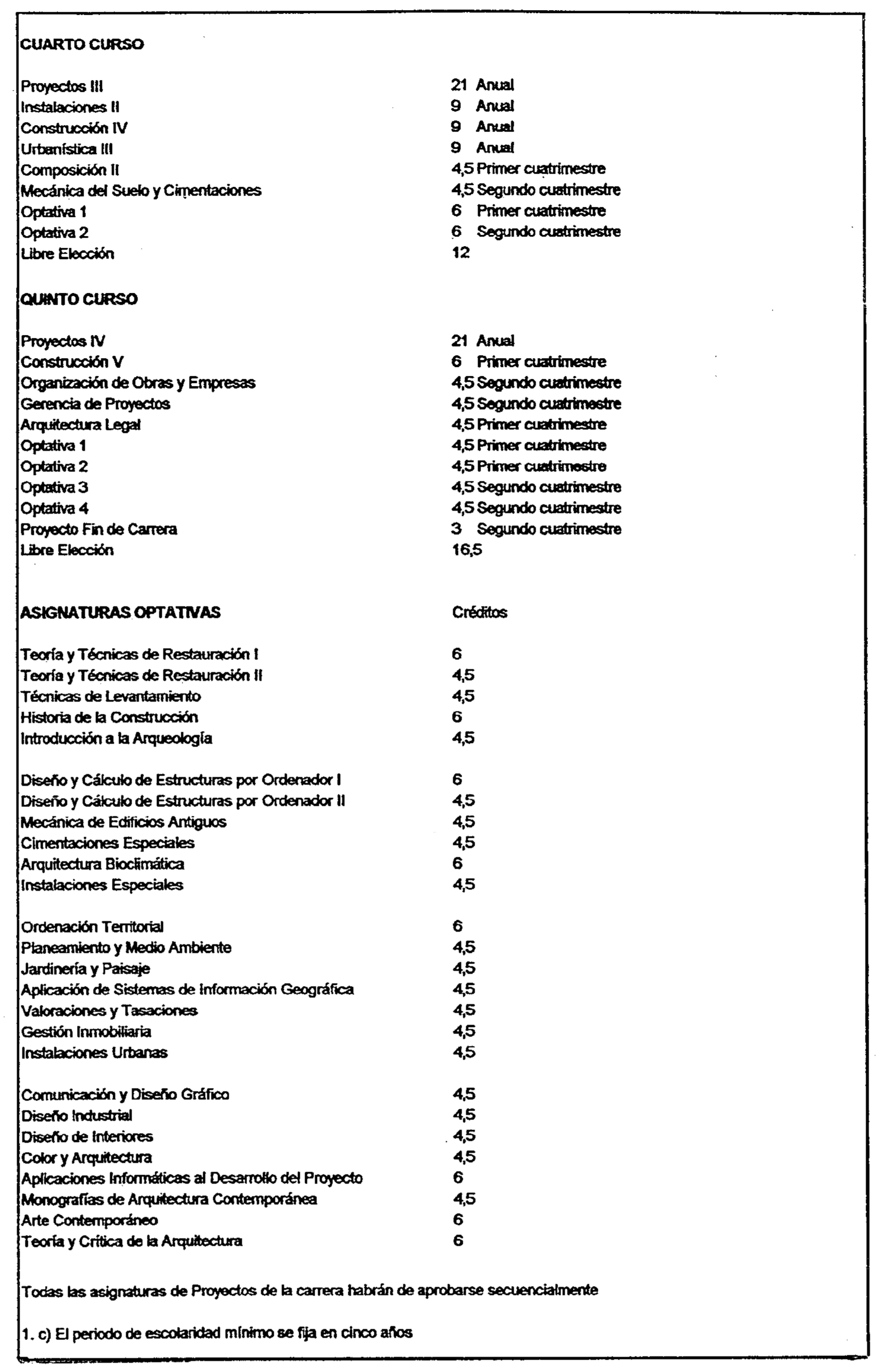 Imagen: /datos/imagenes/disp/1999/163/15220_8337603_image10.png