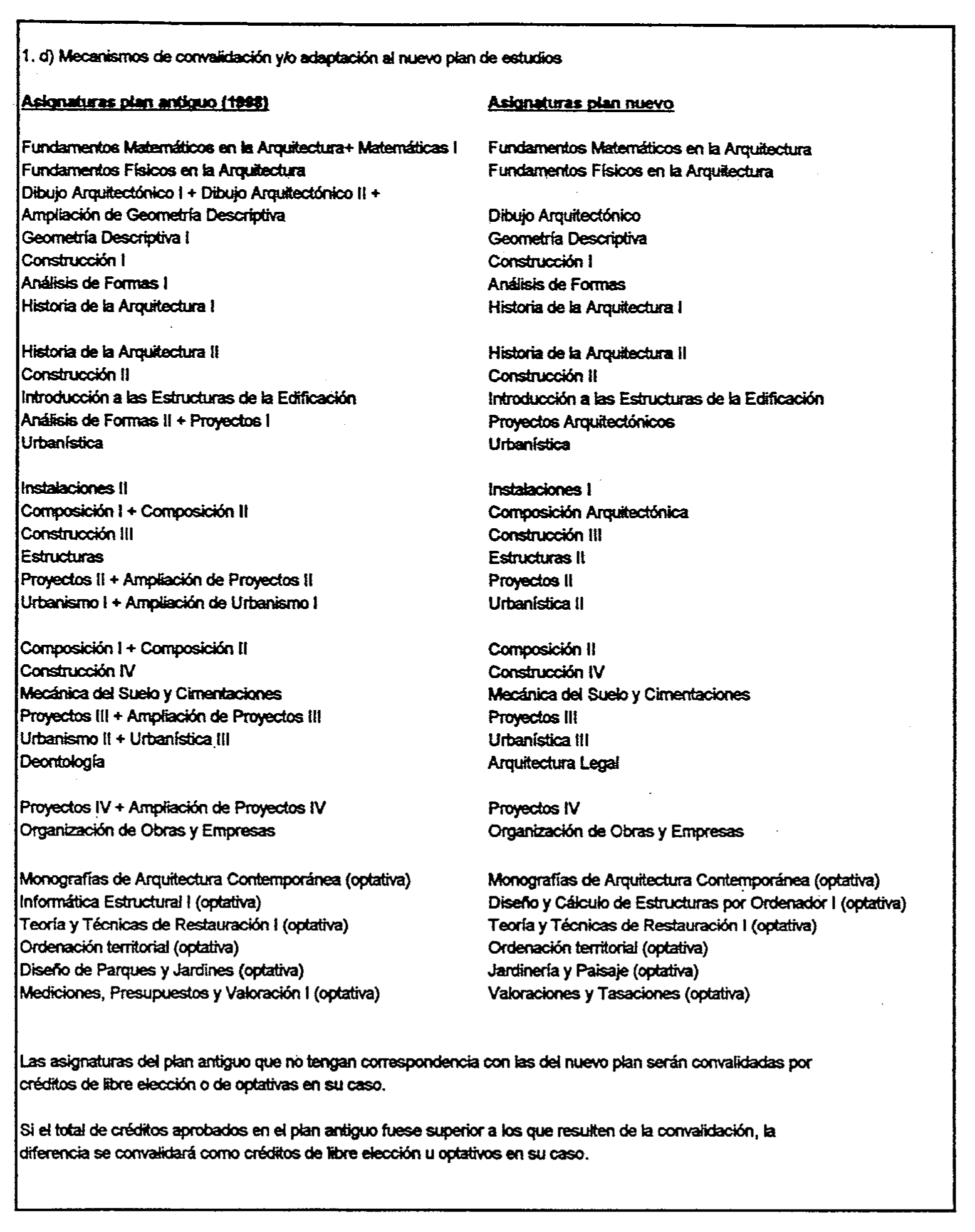 Imagen: /datos/imagenes/disp/1999/163/15220_8337603_image11.png