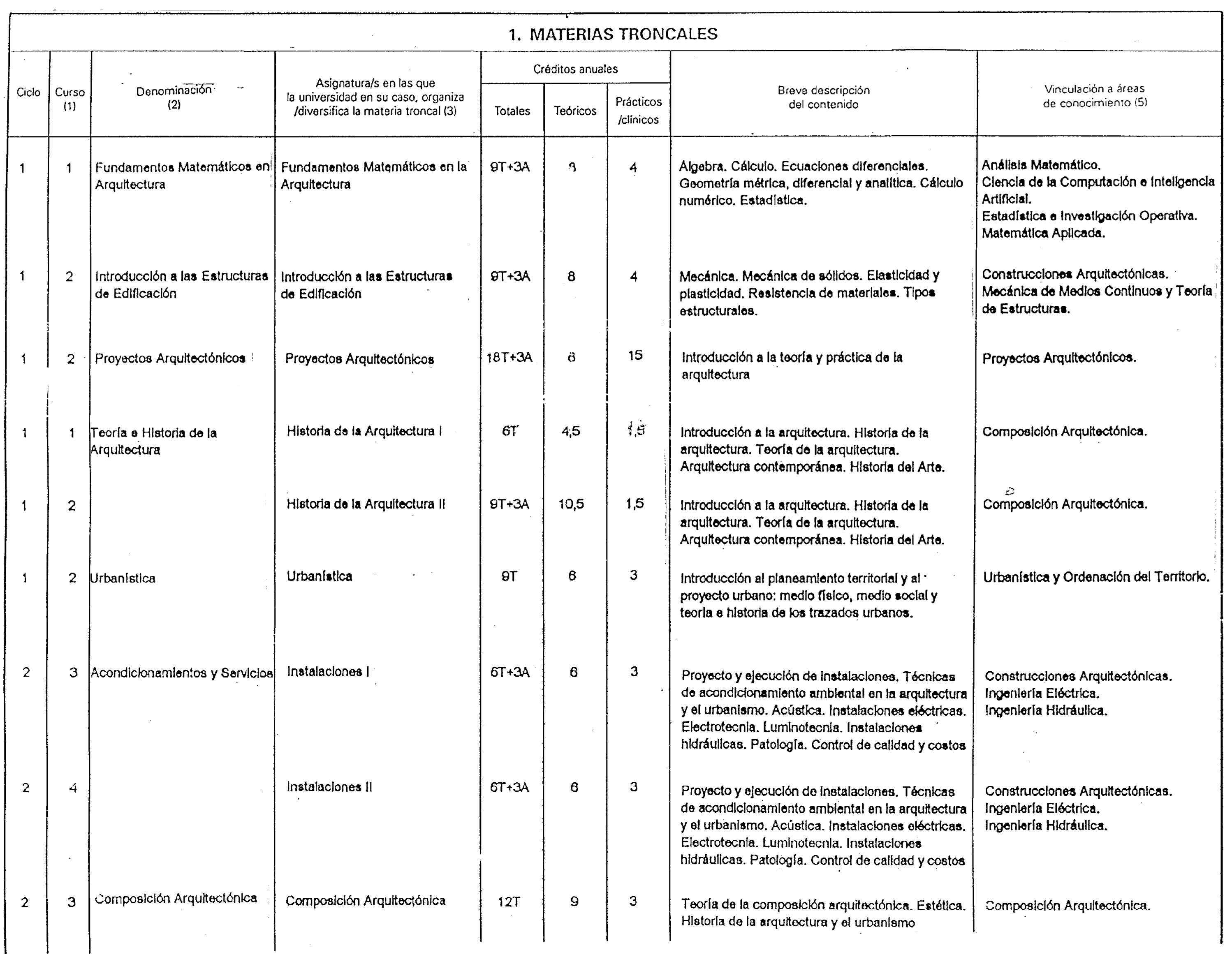 Imagen: /datos/imagenes/disp/1999/163/15220_8337603_image2.png