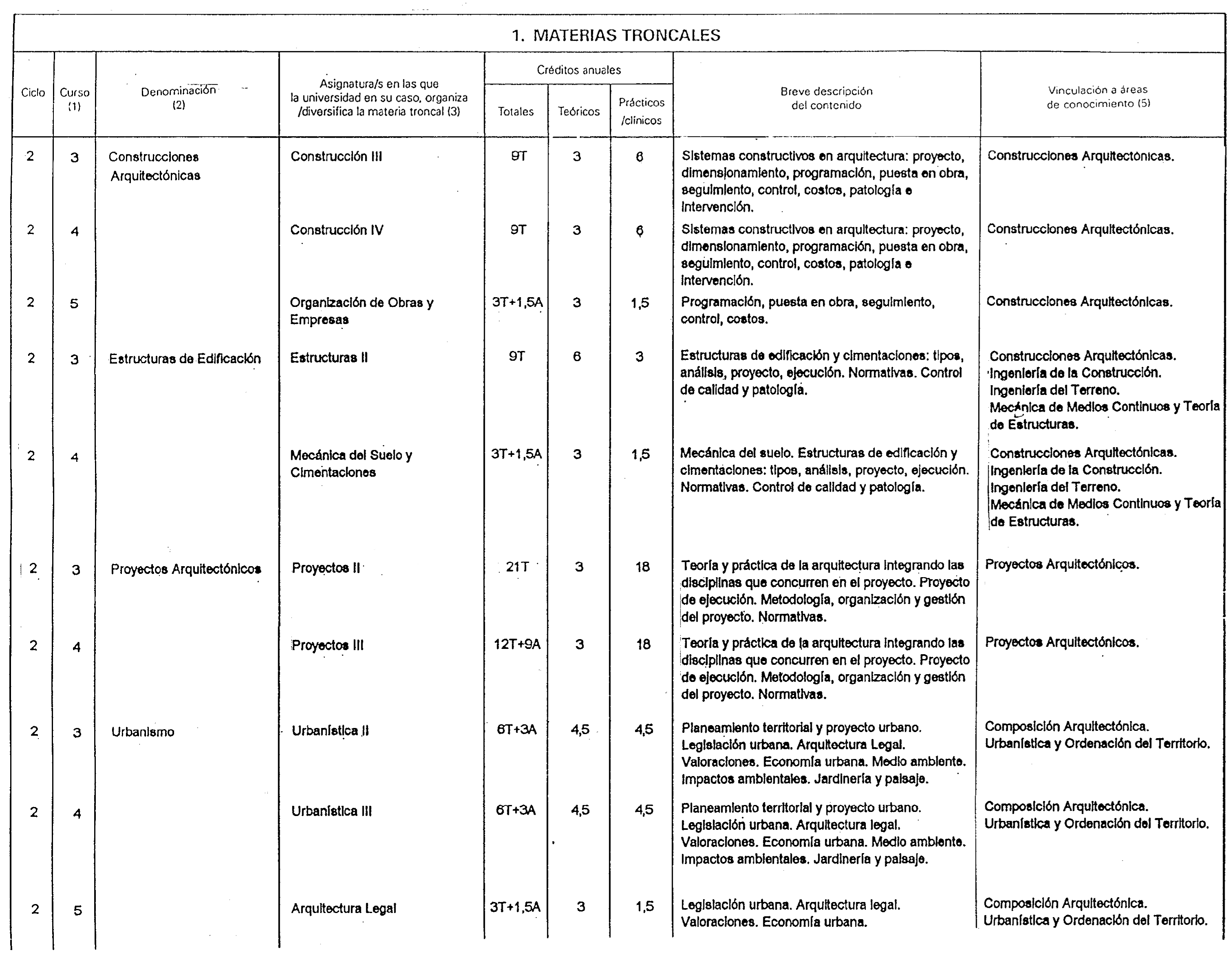 Imagen: /datos/imagenes/disp/1999/163/15220_8337603_image3.png