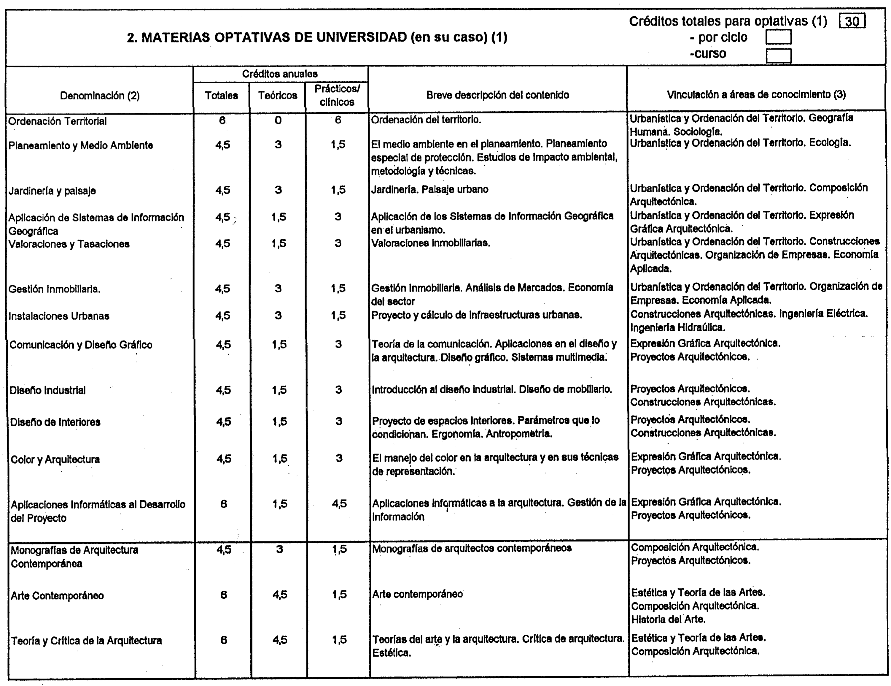 Imagen: /datos/imagenes/disp/1999/163/15220_8337603_image6.png