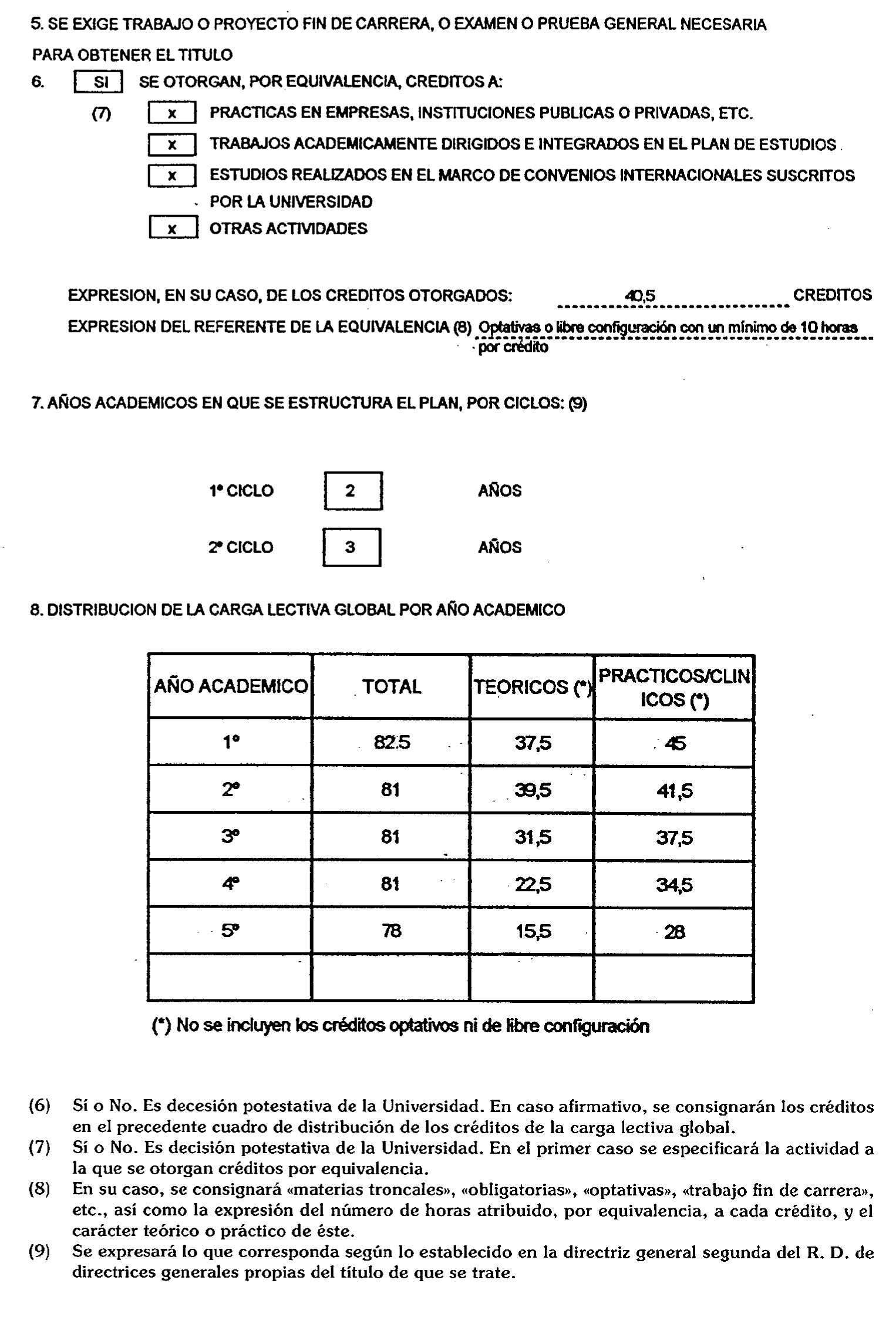 Imagen: /datos/imagenes/disp/1999/163/15220_8337603_image8.png