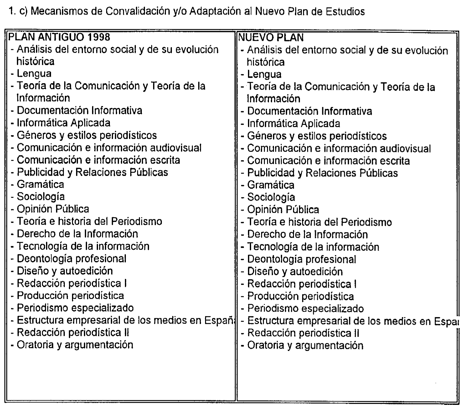 Imagen: /datos/imagenes/disp/1999/163/15223_8337989_image12.png