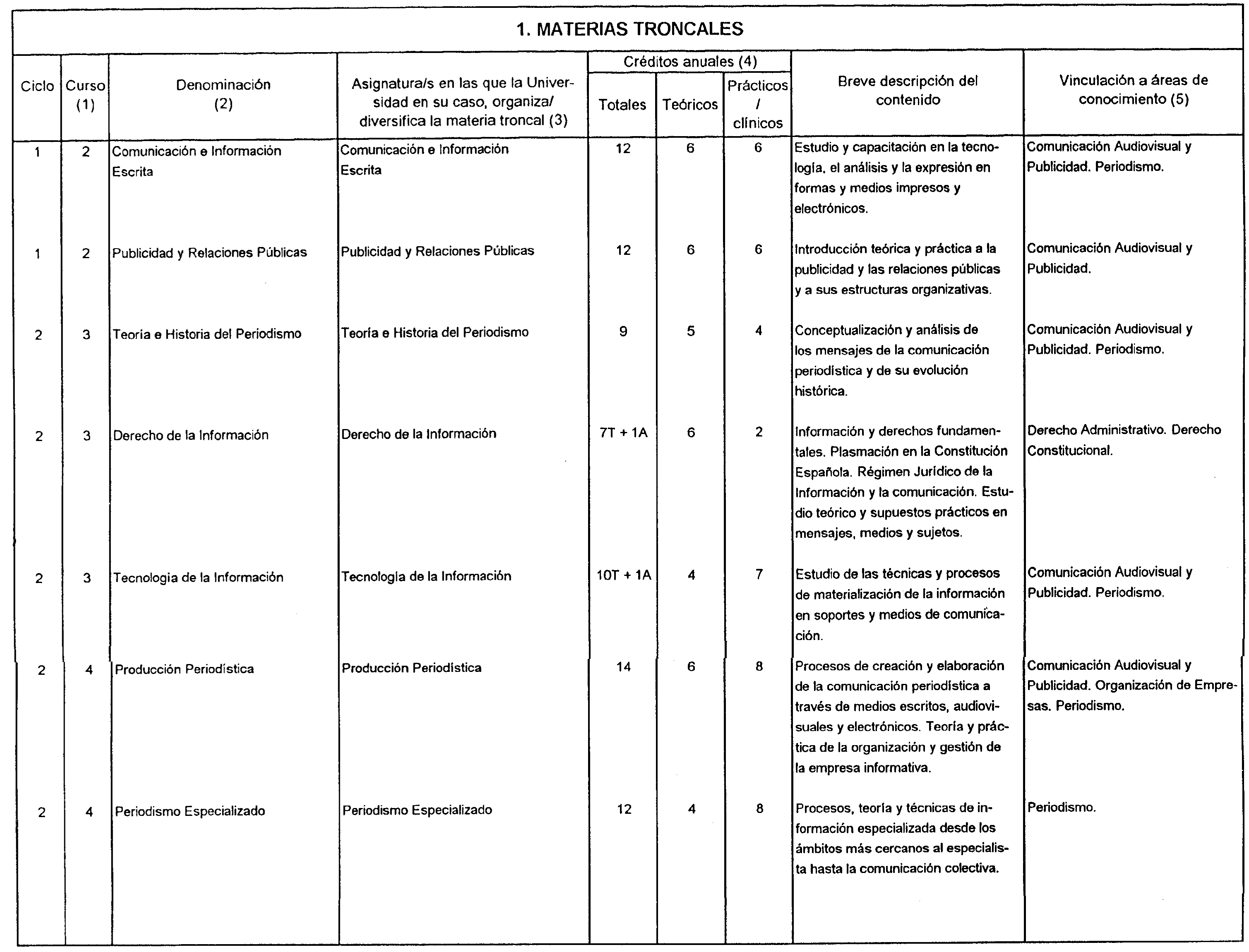 Imagen: /datos/imagenes/disp/1999/163/15223_8337989_image2.png