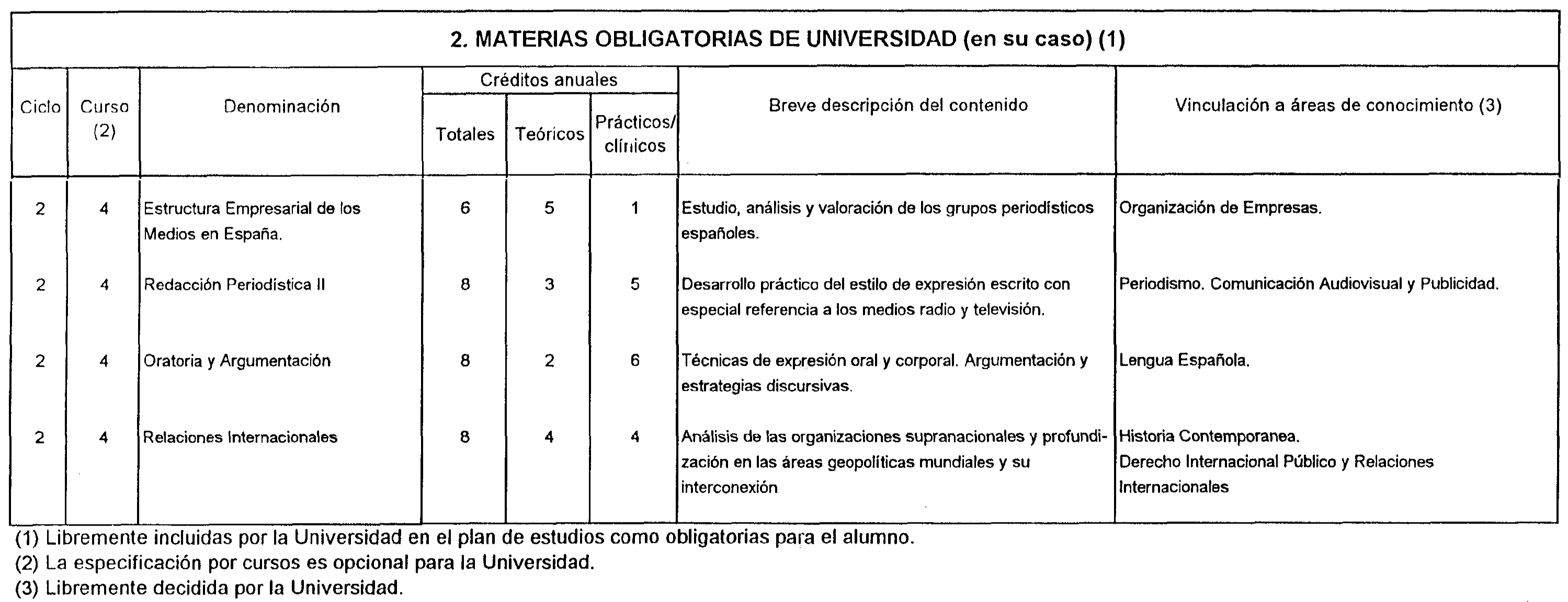 Imagen: /datos/imagenes/disp/1999/163/15223_8337989_image4.png