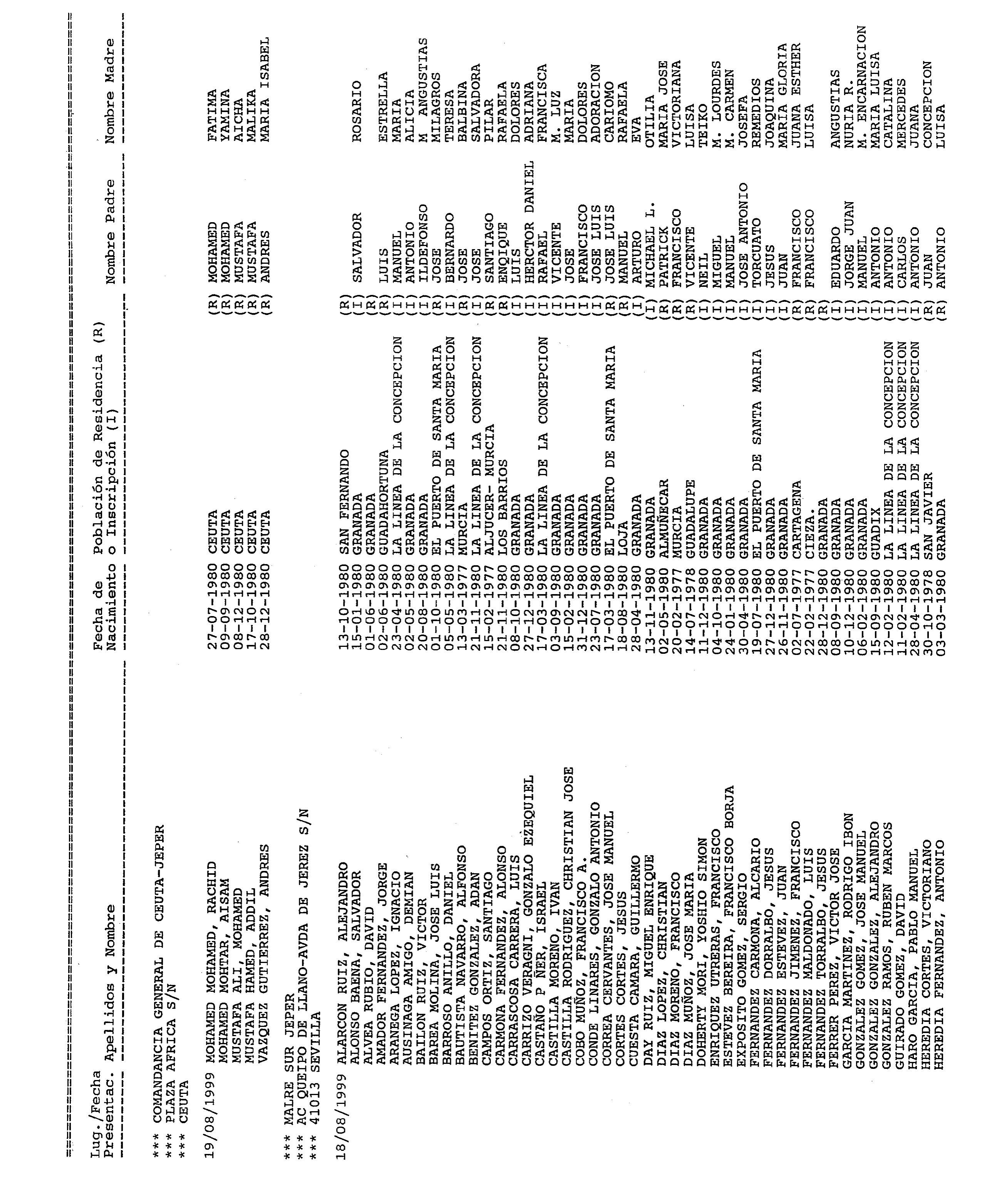 Imagen: /datos/imagenes/disp/1999/168/15585_14573589_image12.png