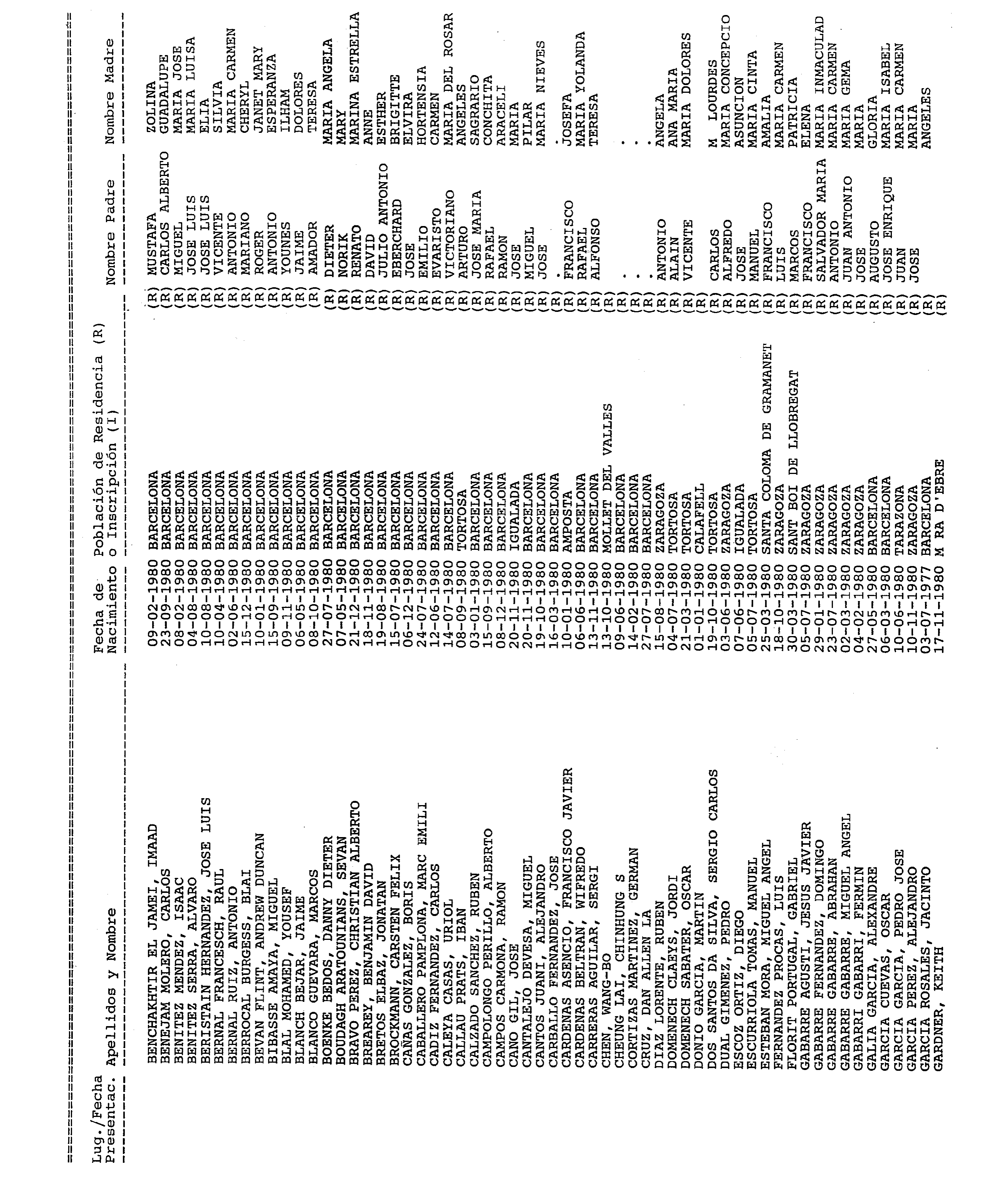 Imagen: /datos/imagenes/disp/1999/168/15585_14573589_image15.png