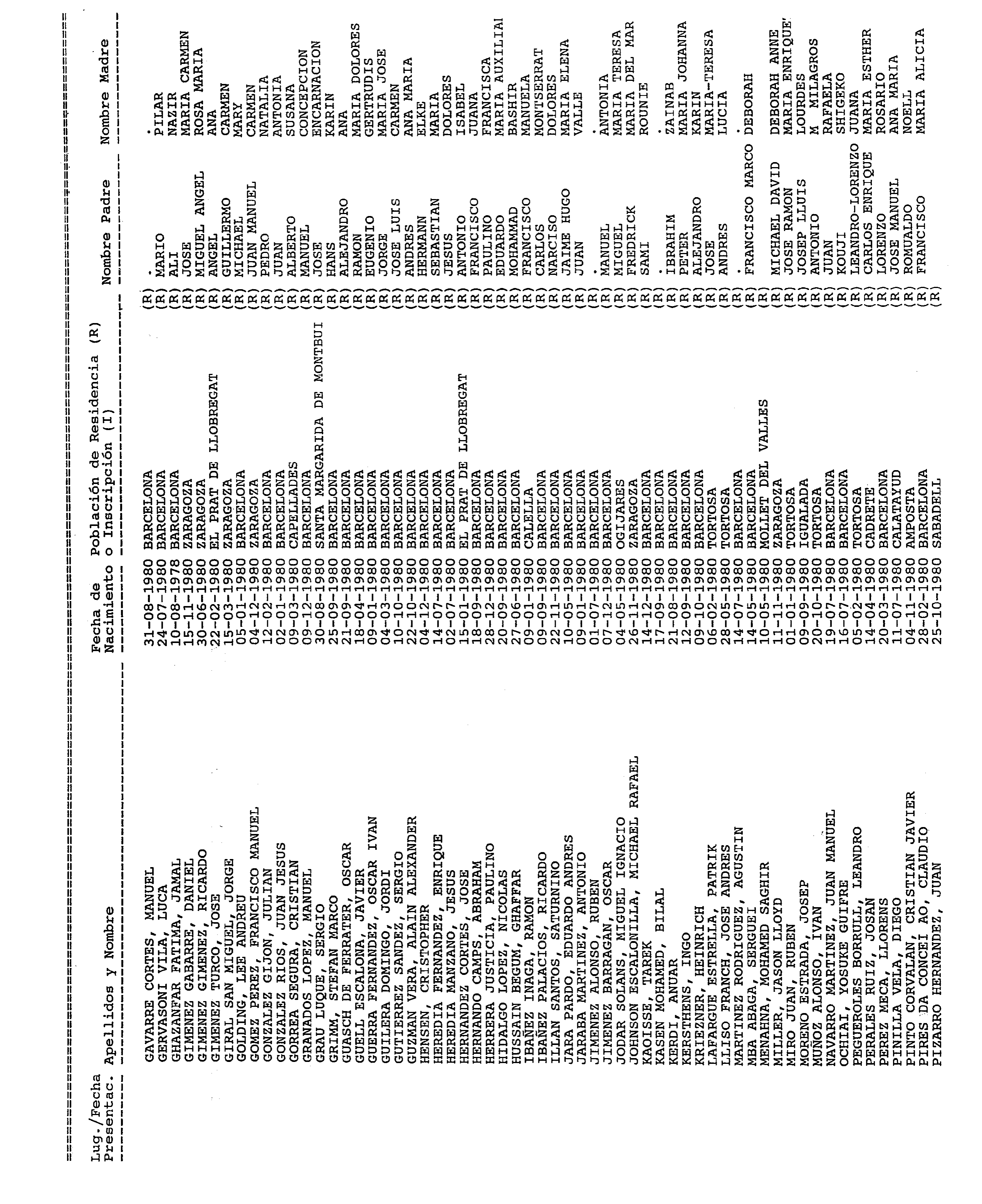 Imagen: /datos/imagenes/disp/1999/168/15585_14573589_image16.png