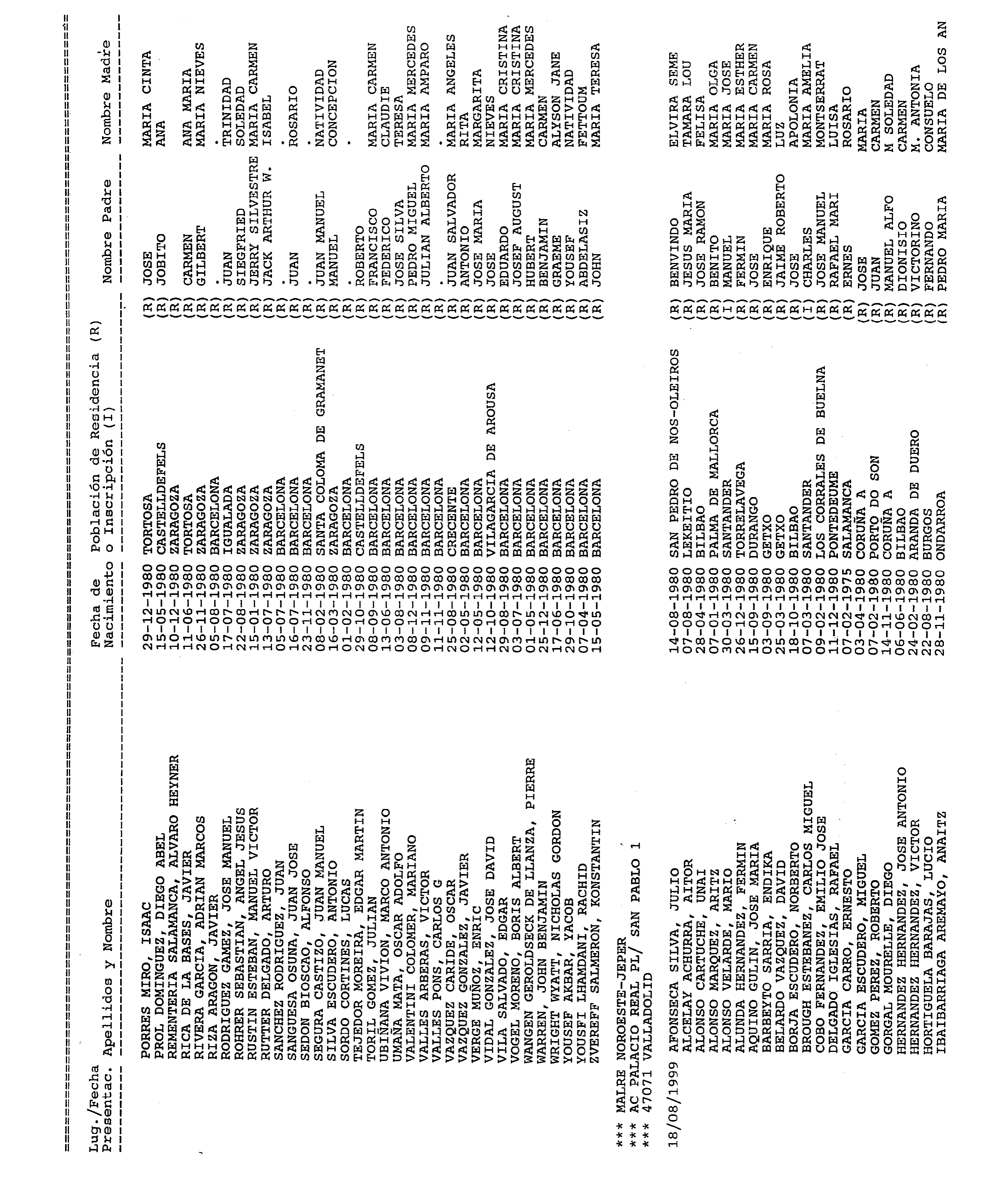 Imagen: /datos/imagenes/disp/1999/168/15585_14573589_image17.png