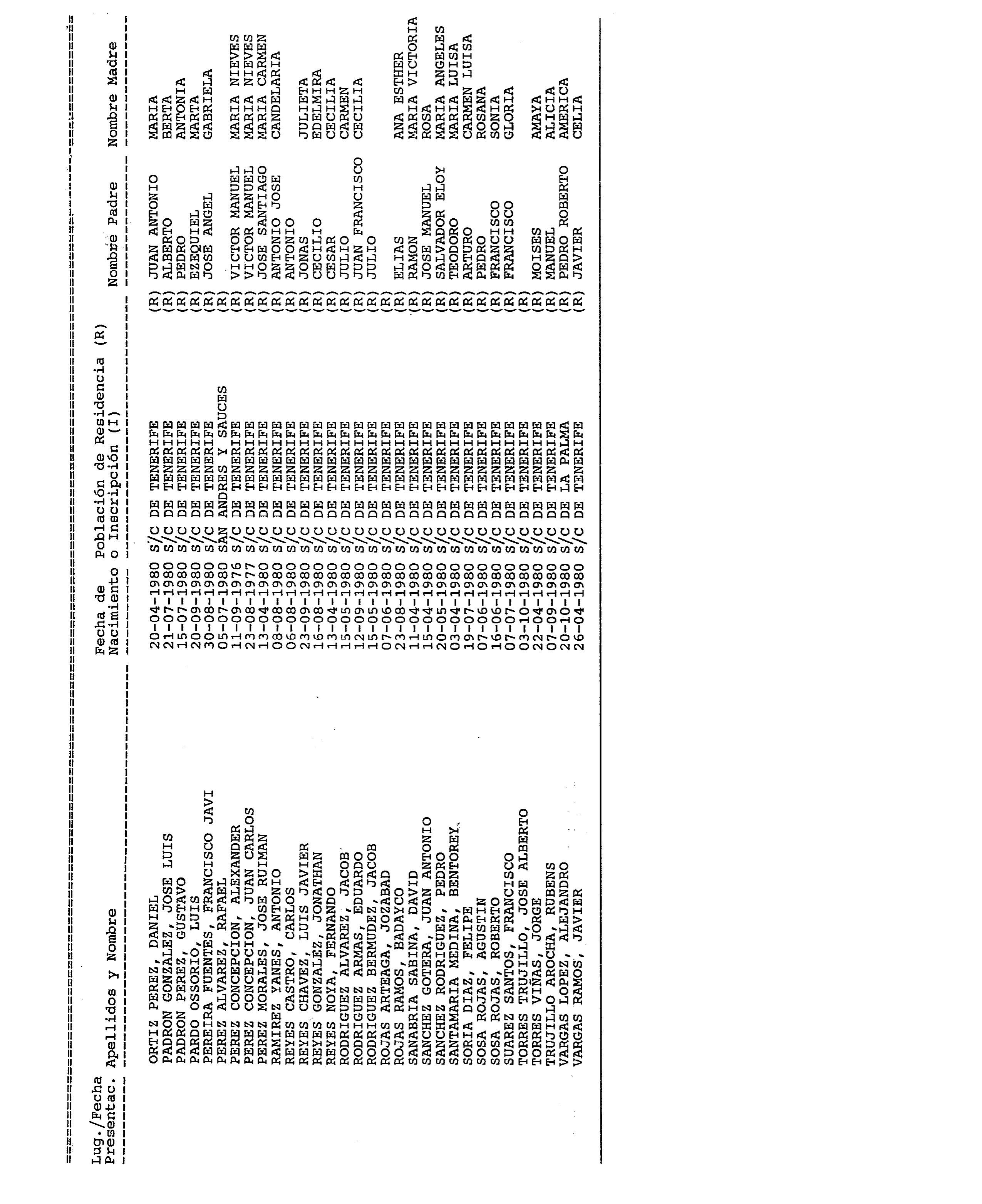 Imagen: /datos/imagenes/disp/1999/168/15585_14573589_image20.png